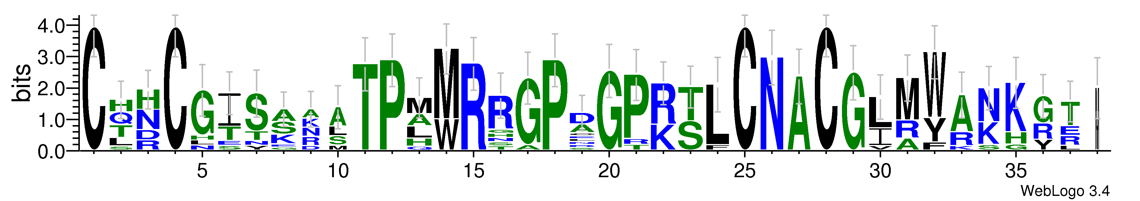 domain alignment logo