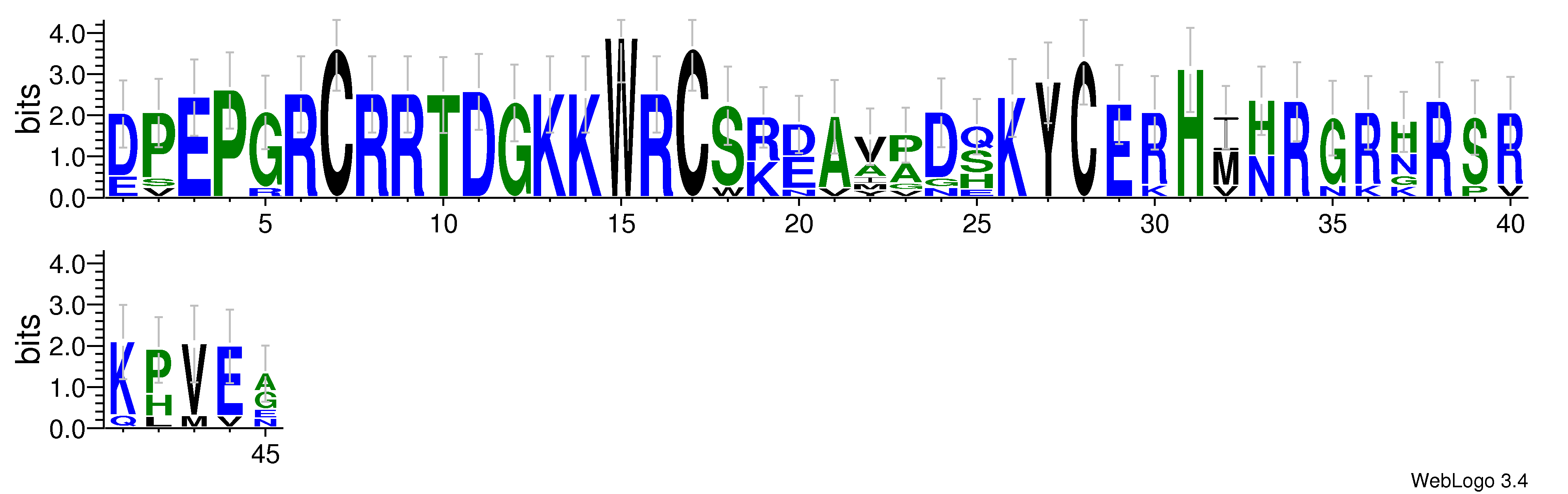 domain alignment logo