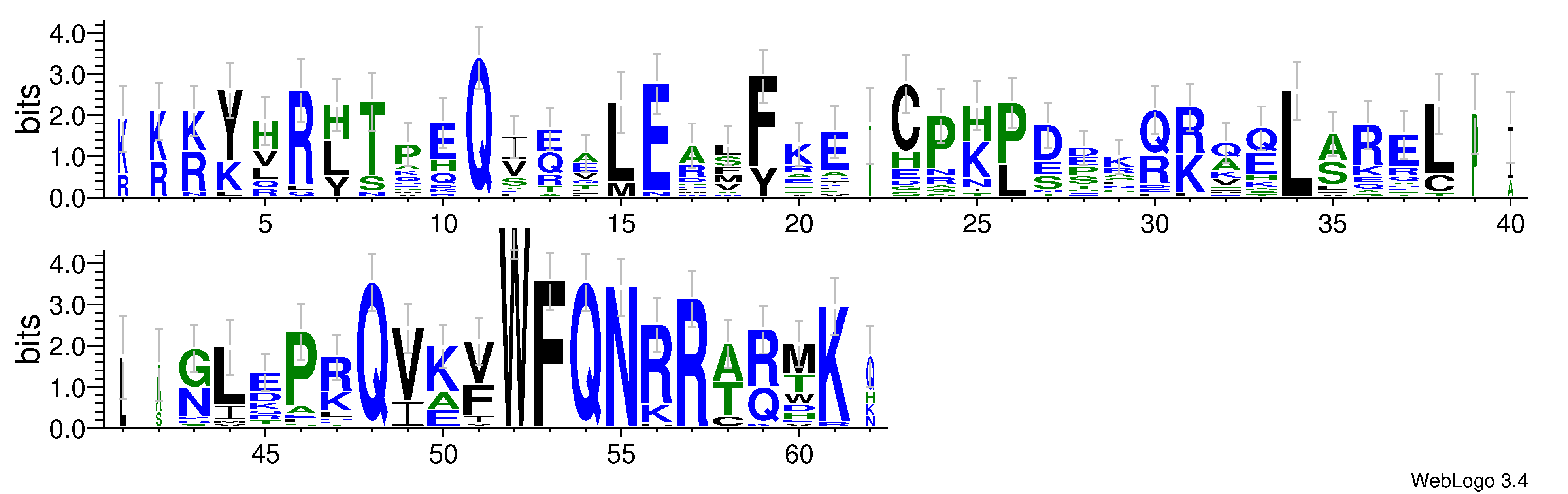 domain alignment logo