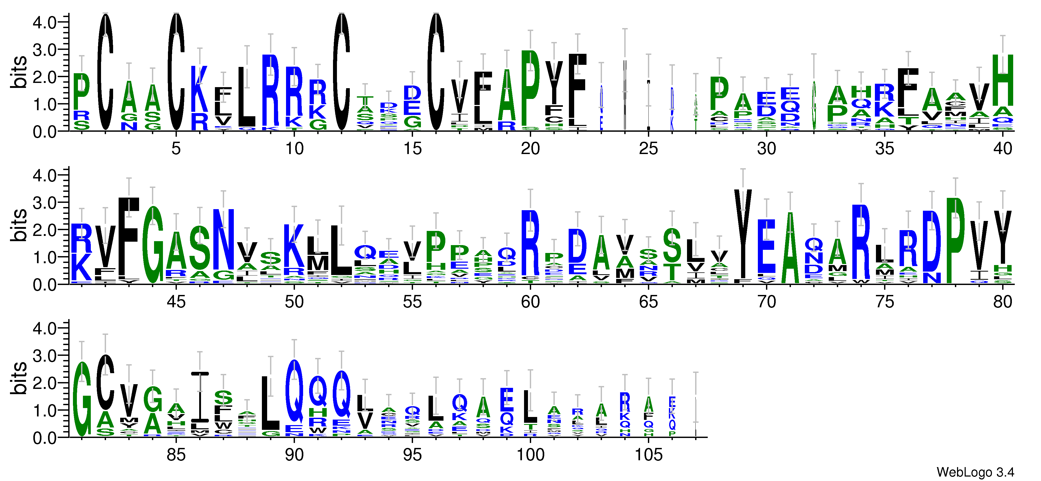 domain alignment logo