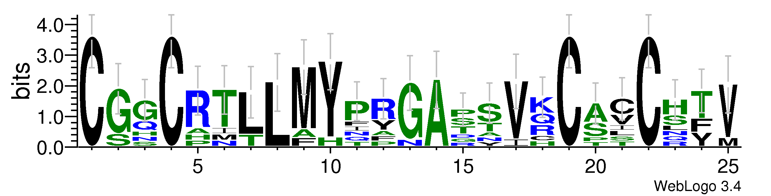 domain alignment logo