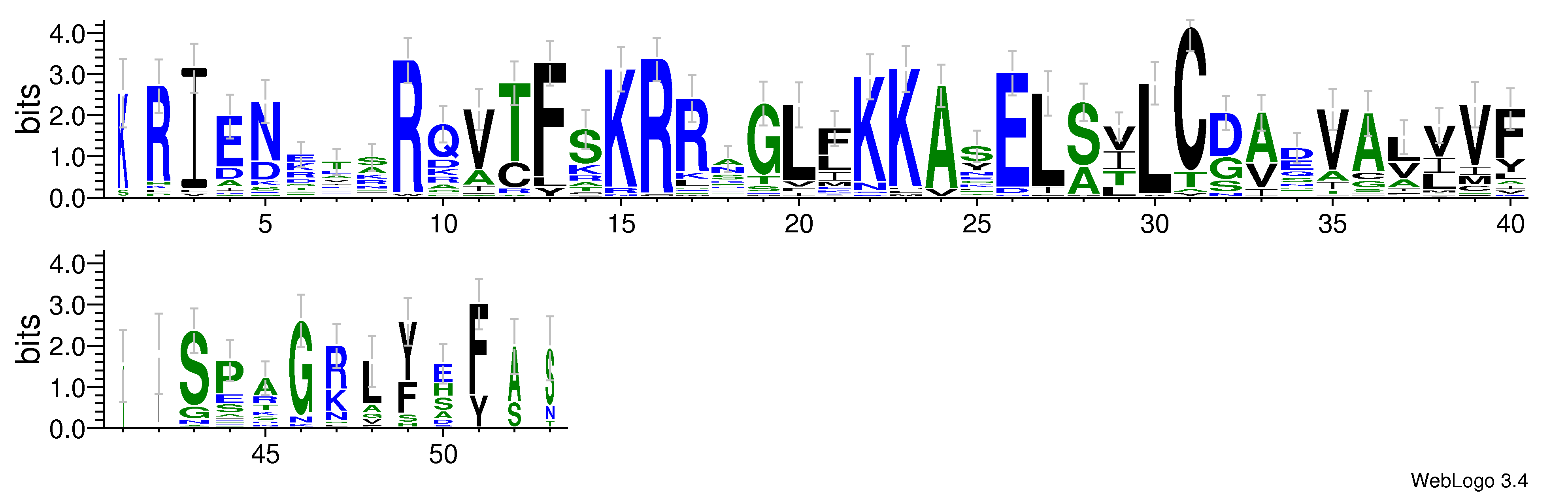 domain alignment logo