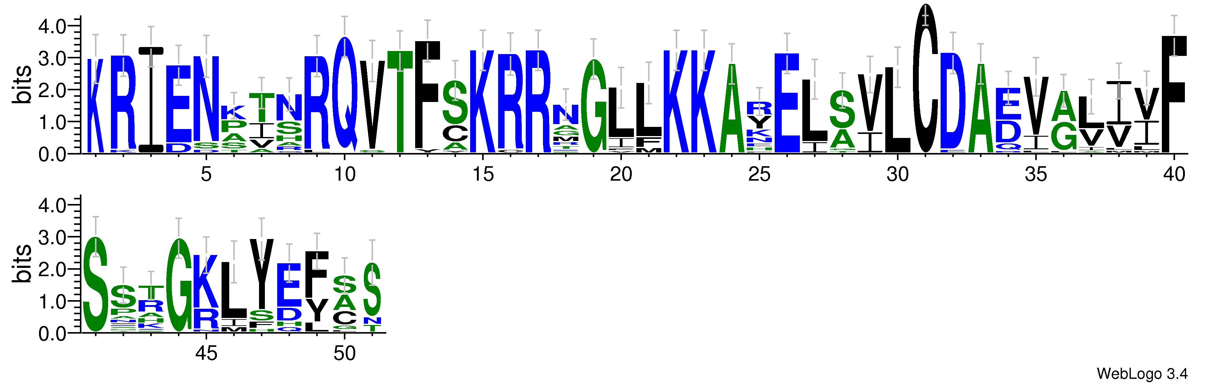 domain alignment logo