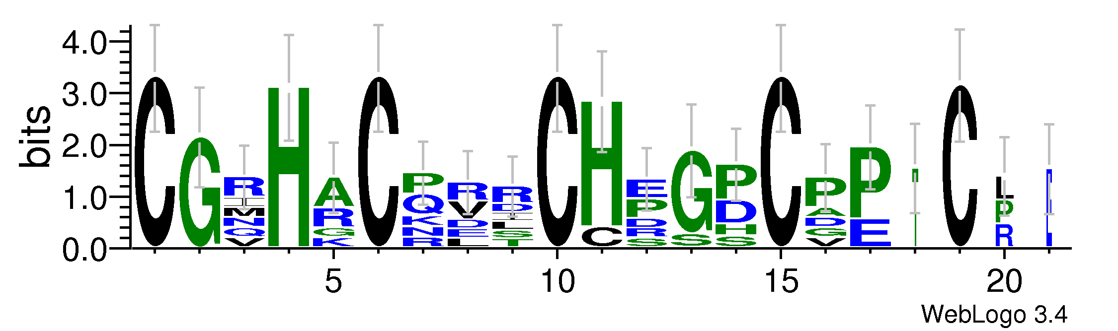 domain alignment logo