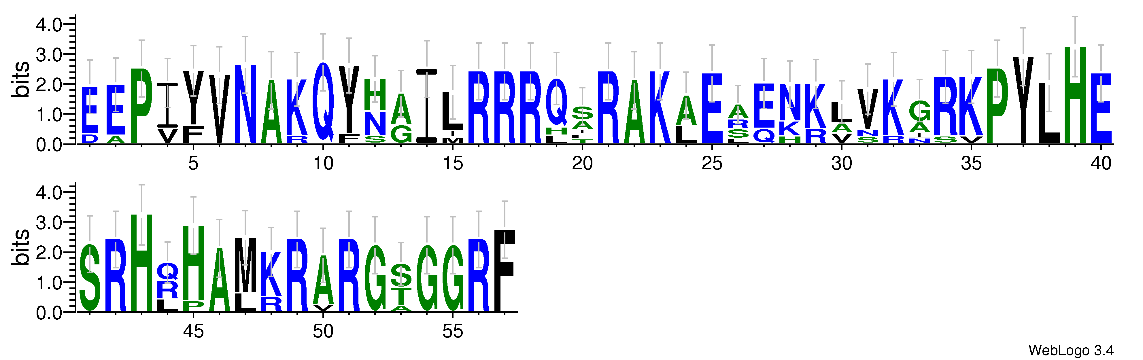domain alignment logo