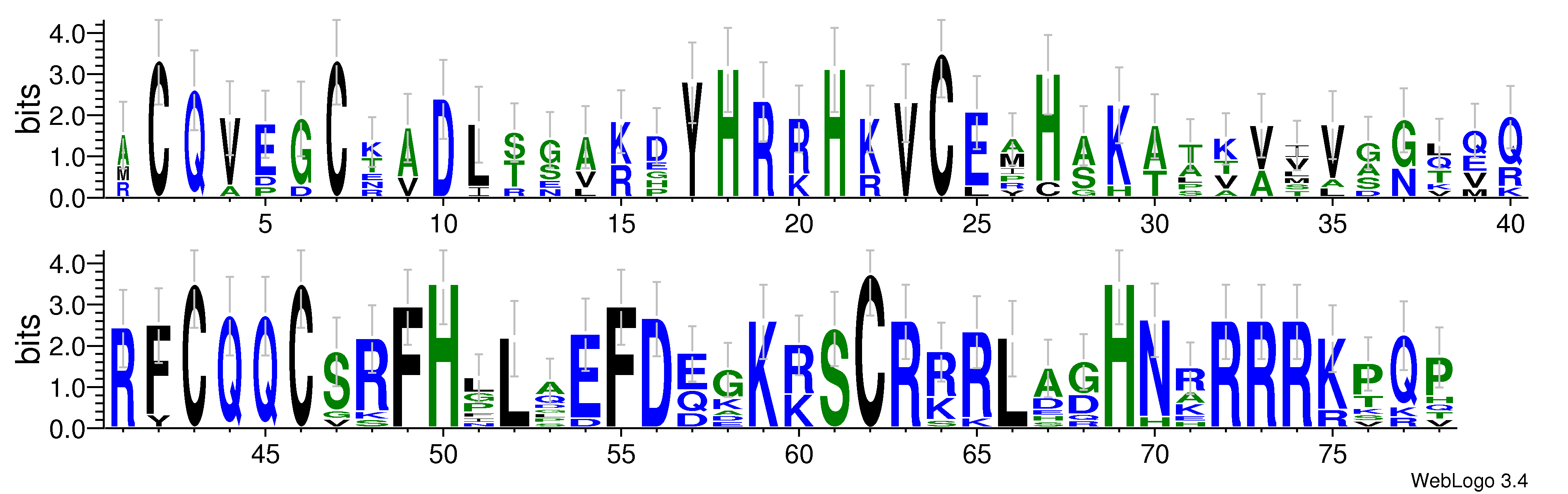 domain alignment logo