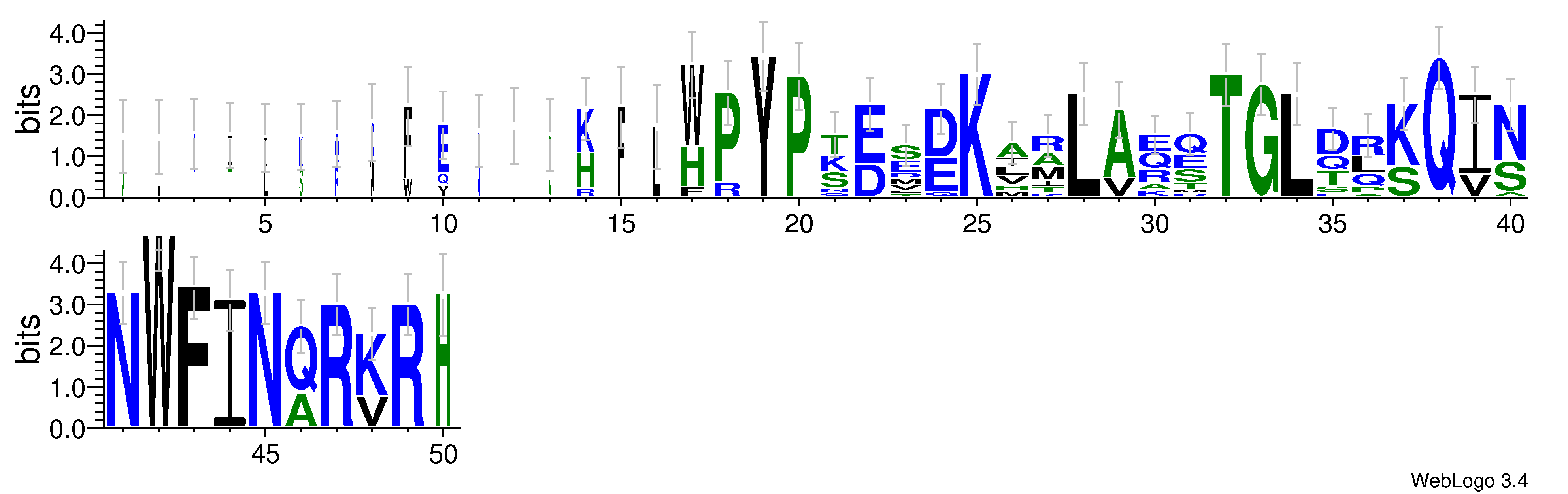 domain alignment logo