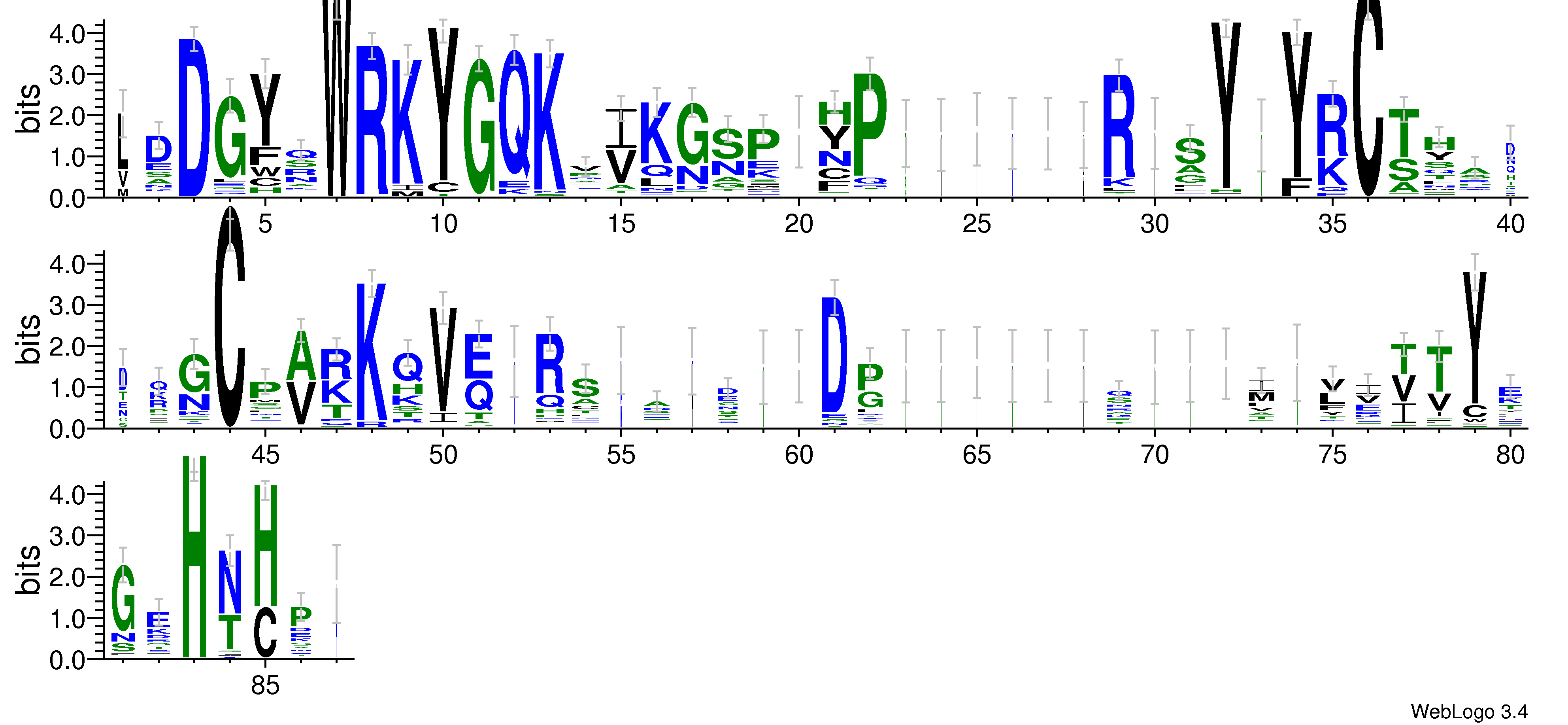 domain alignment logo