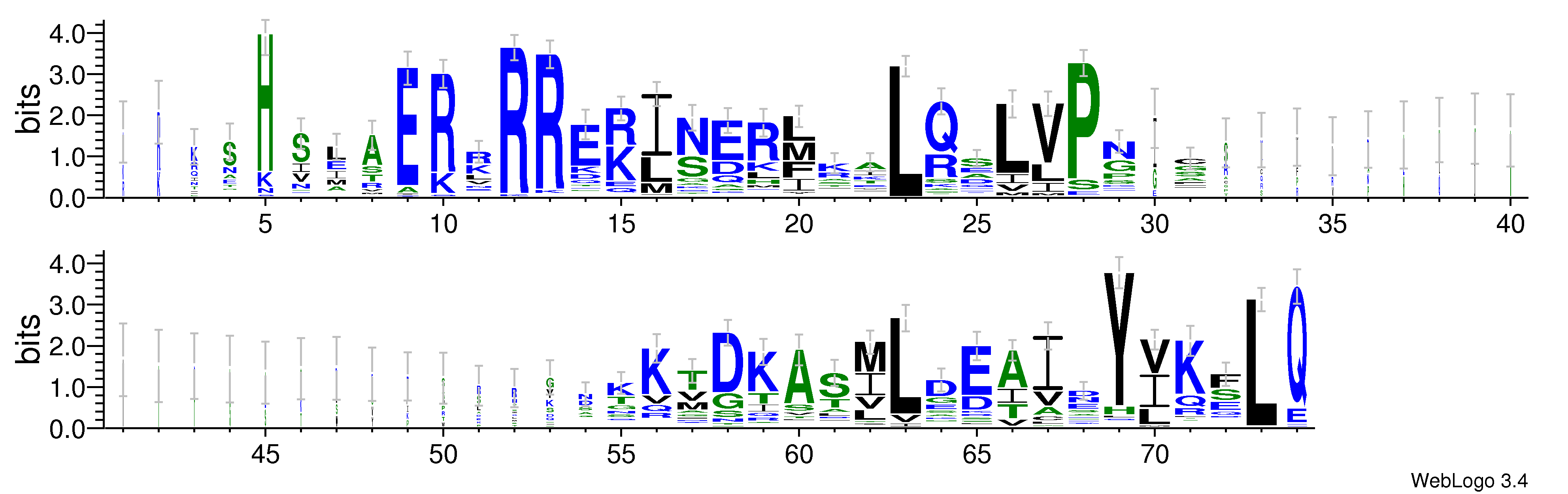 domain alignment logo