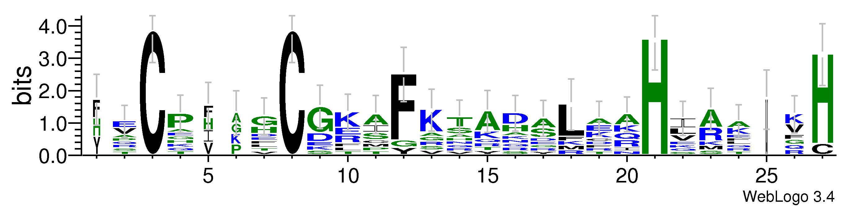 domain alignment logo