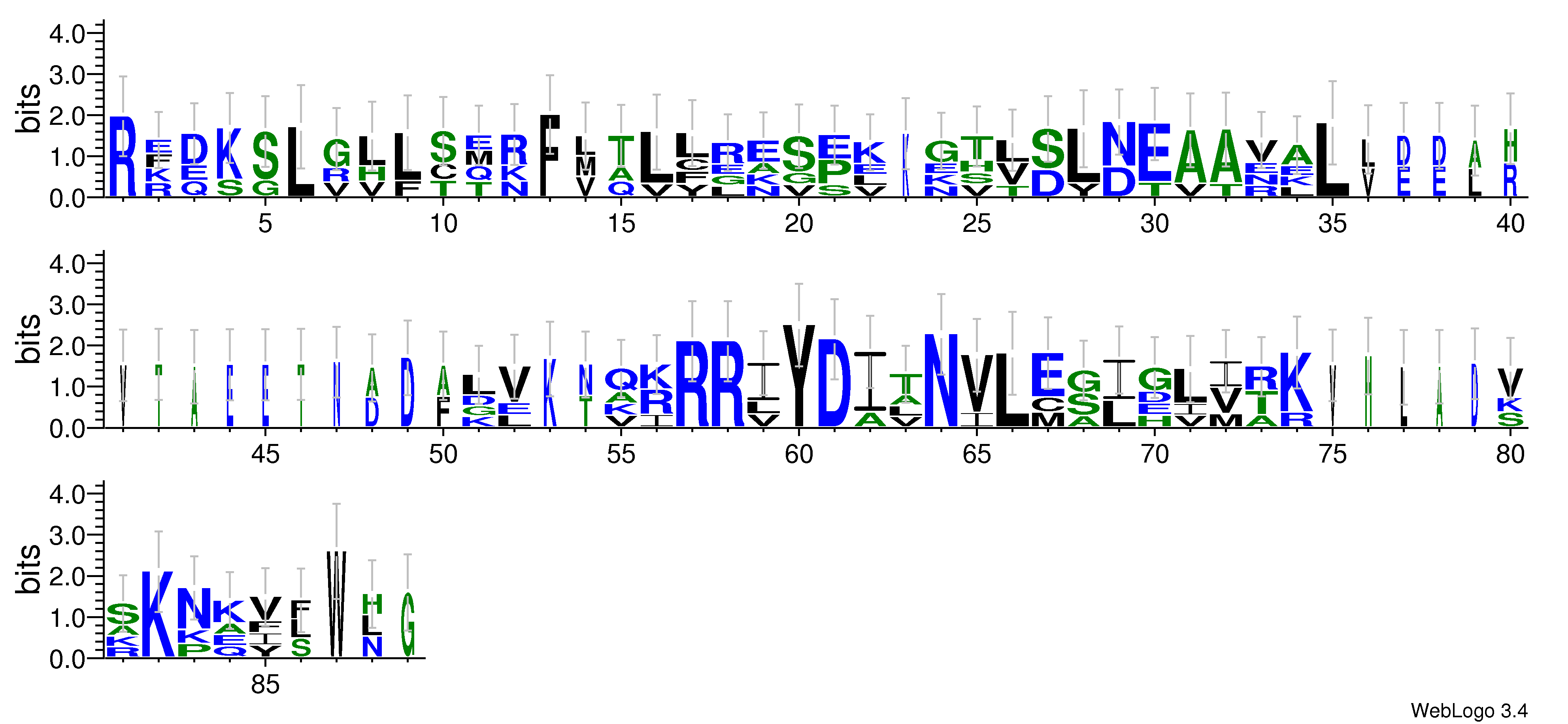 domain alignment logo