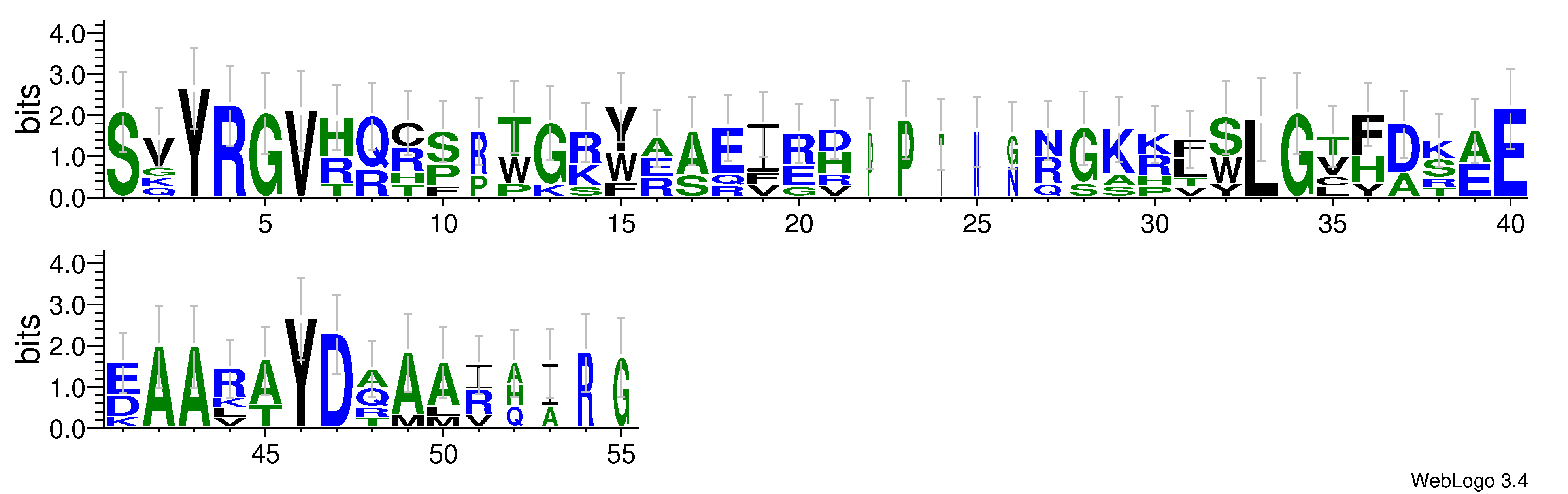 domain alignment logo