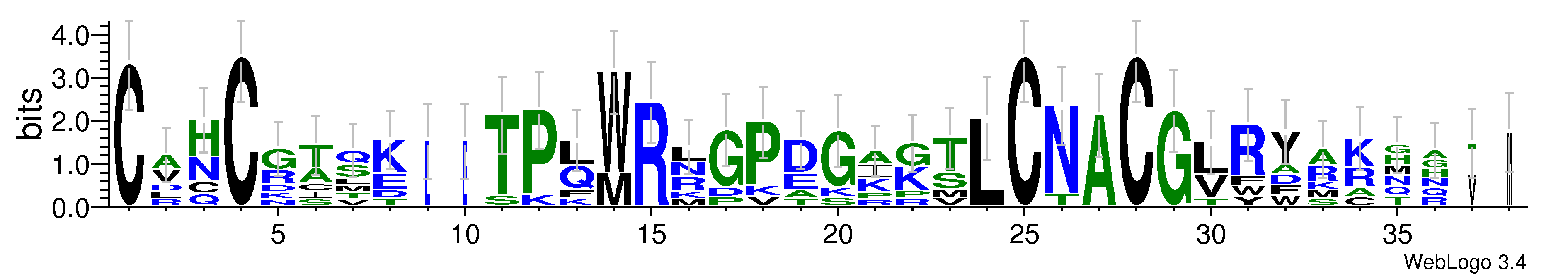 domain alignment logo