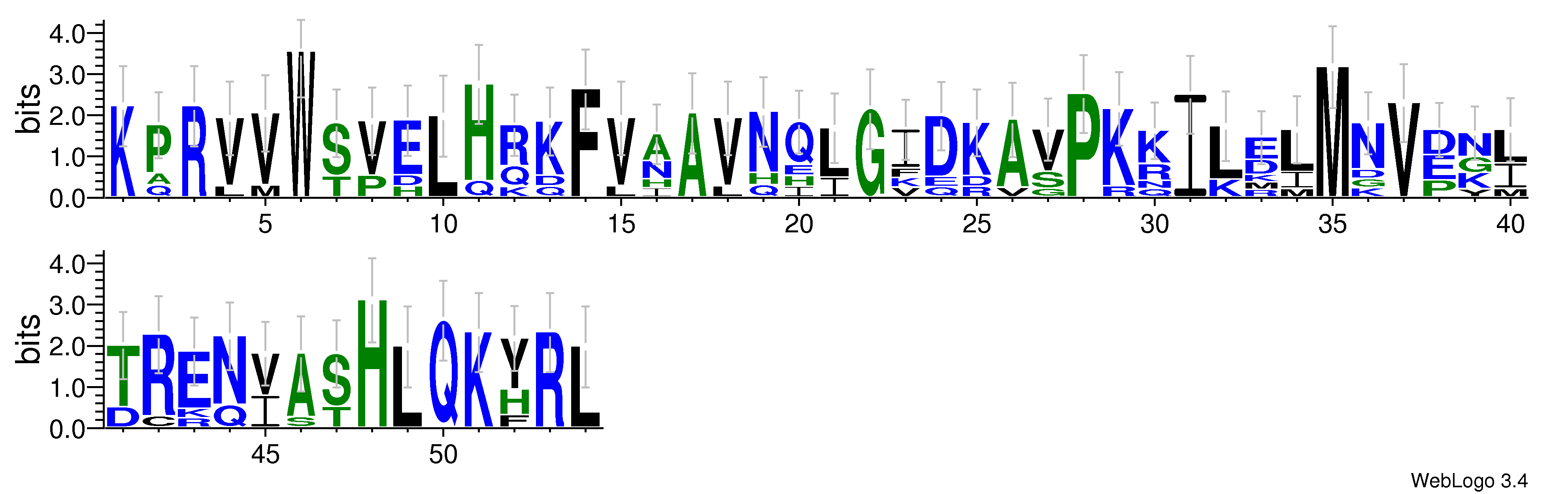 domain alignment logo