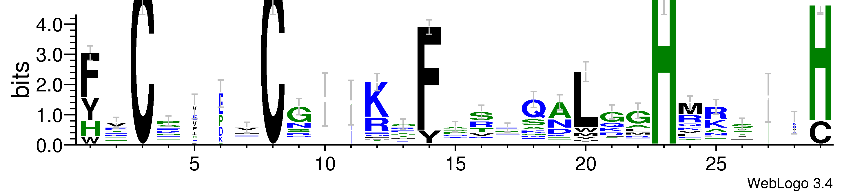 domain alignment logo