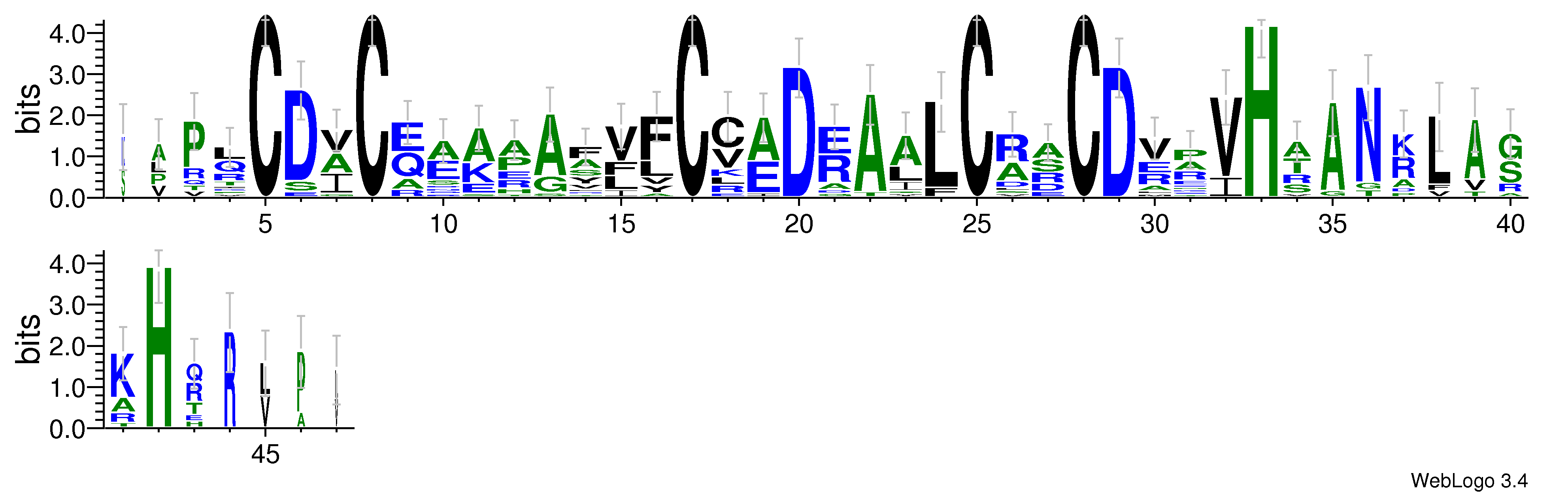 domain alignment logo
