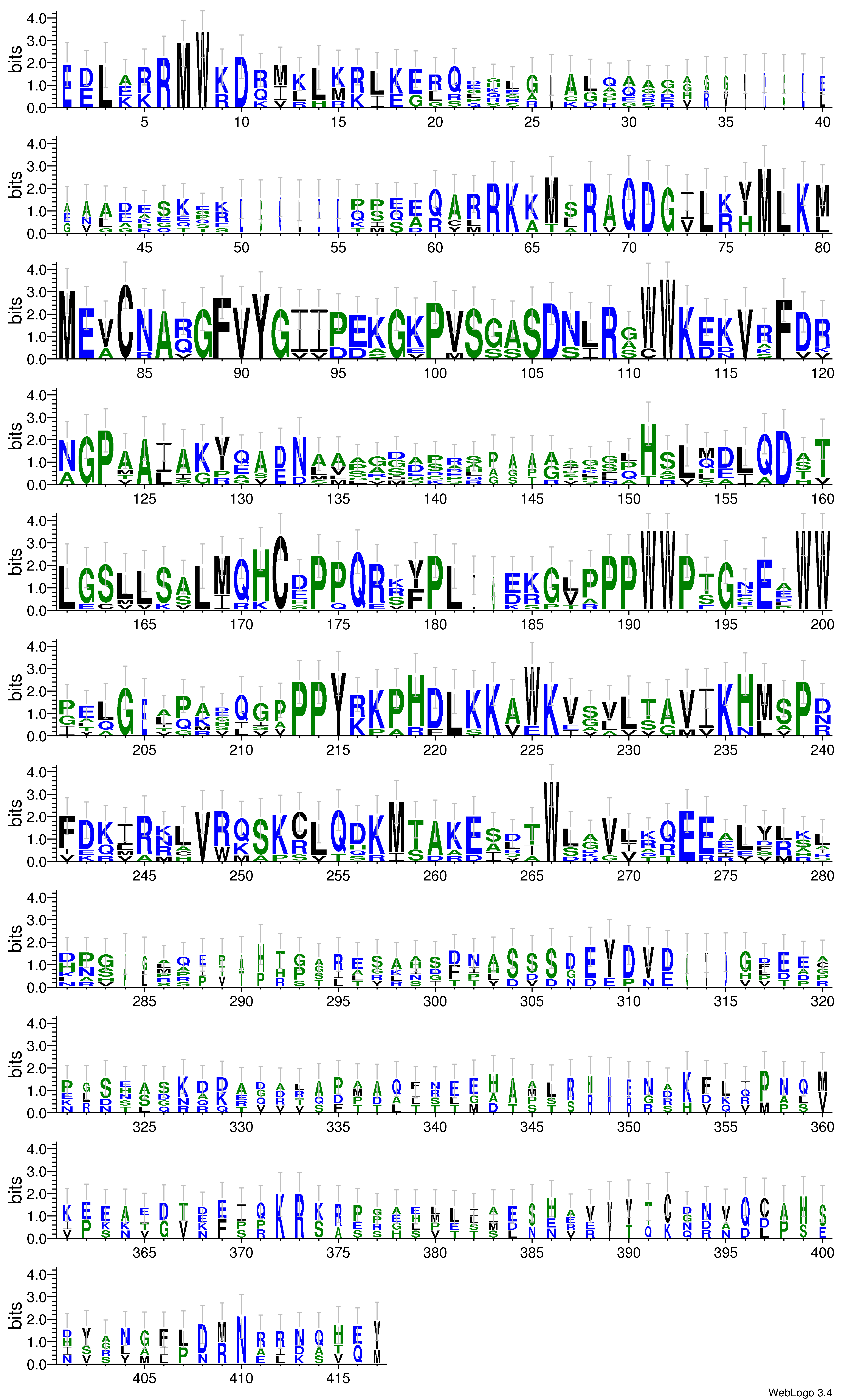 domain alignment logo