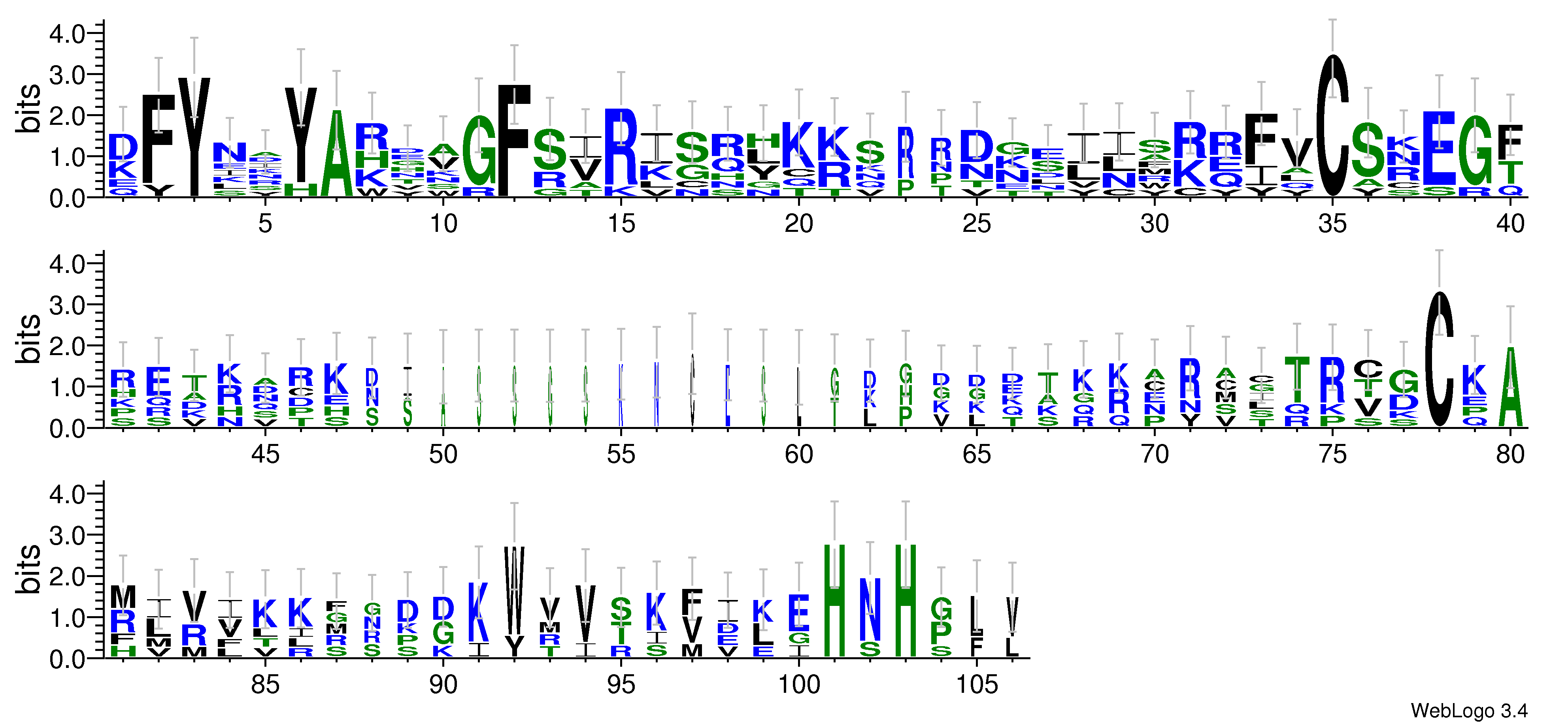 domain alignment logo