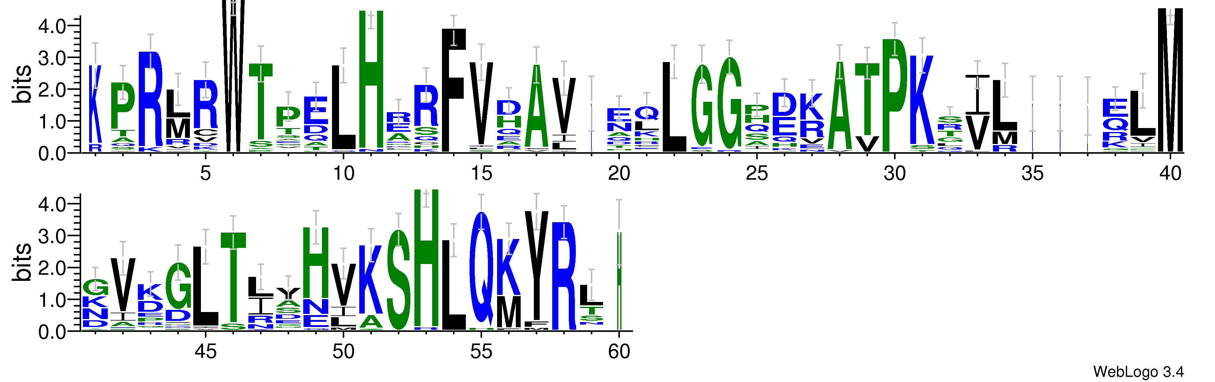 domain alignment logo