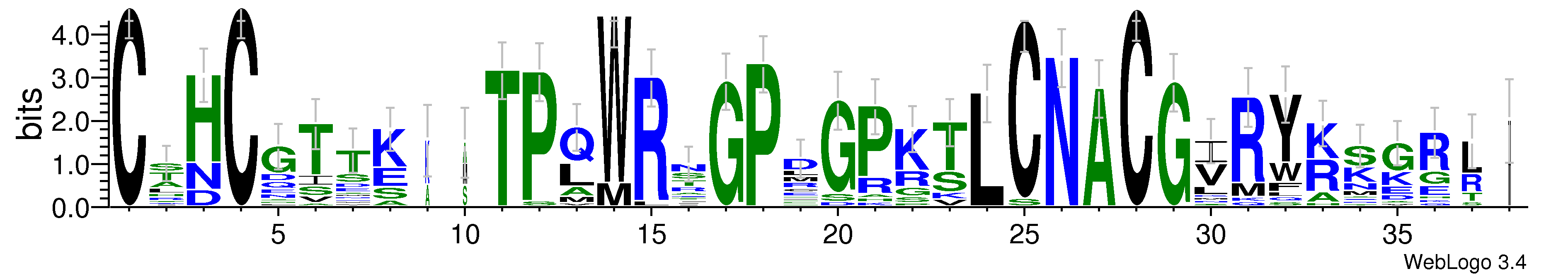 domain alignment logo