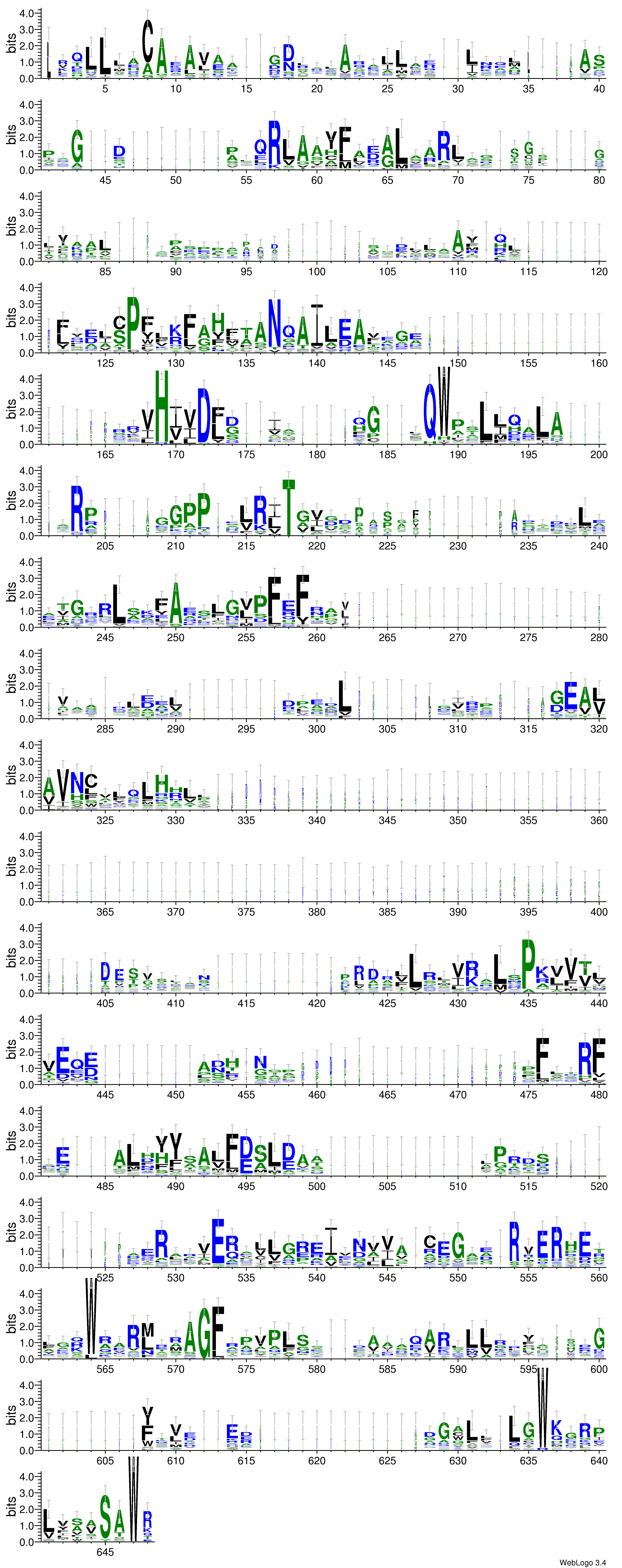 domain alignment logo