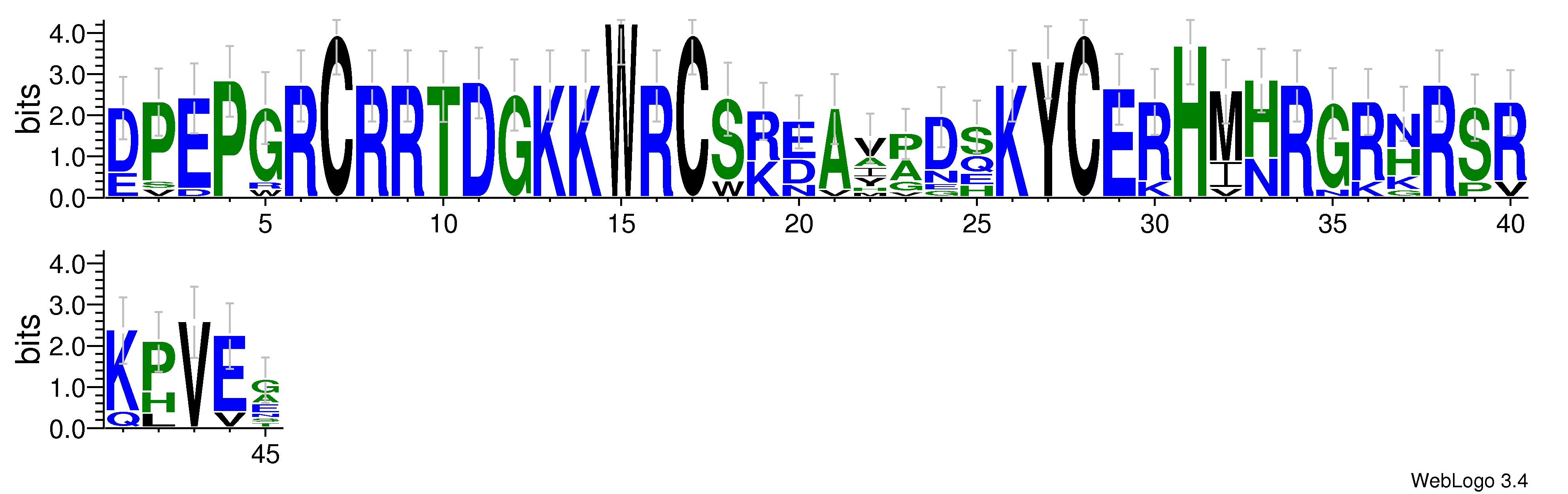 domain alignment logo