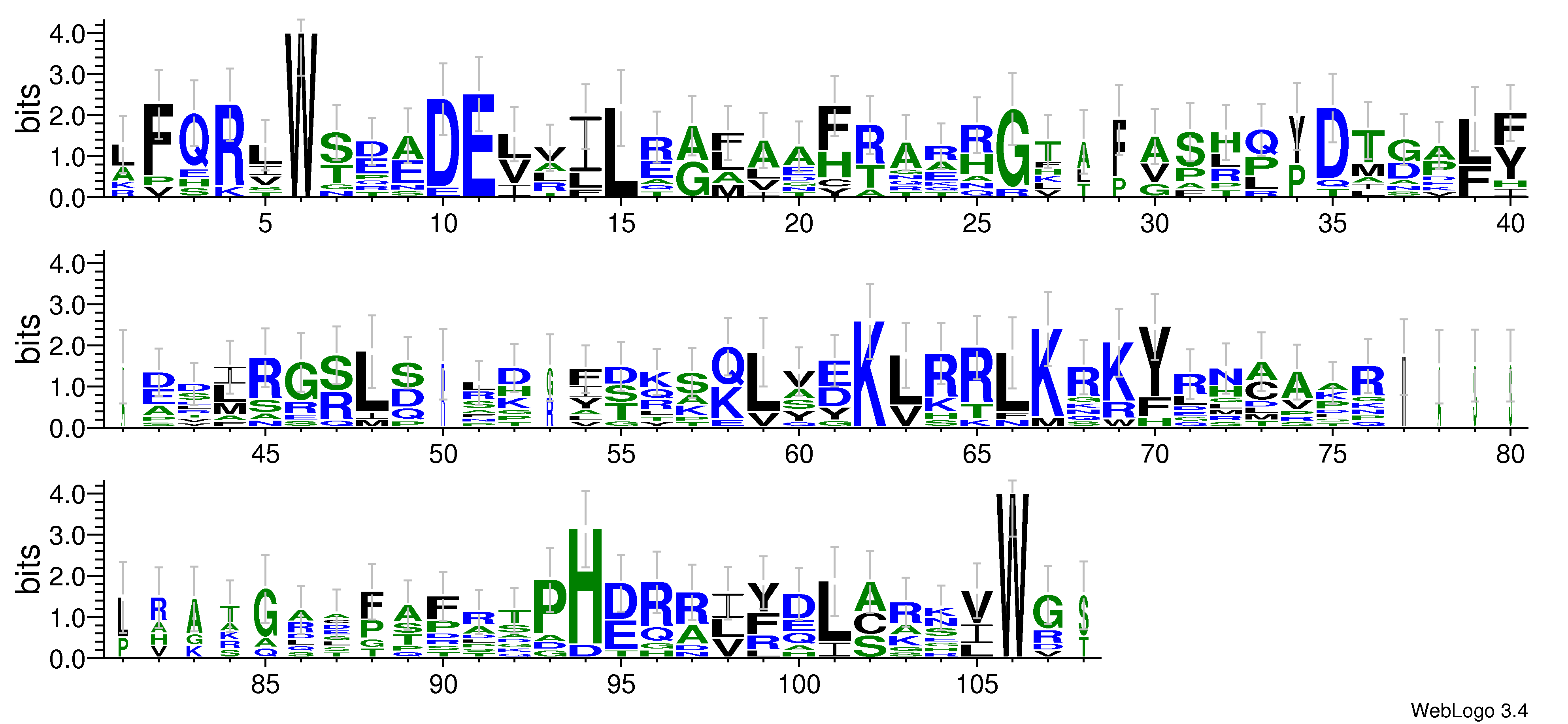 domain alignment logo