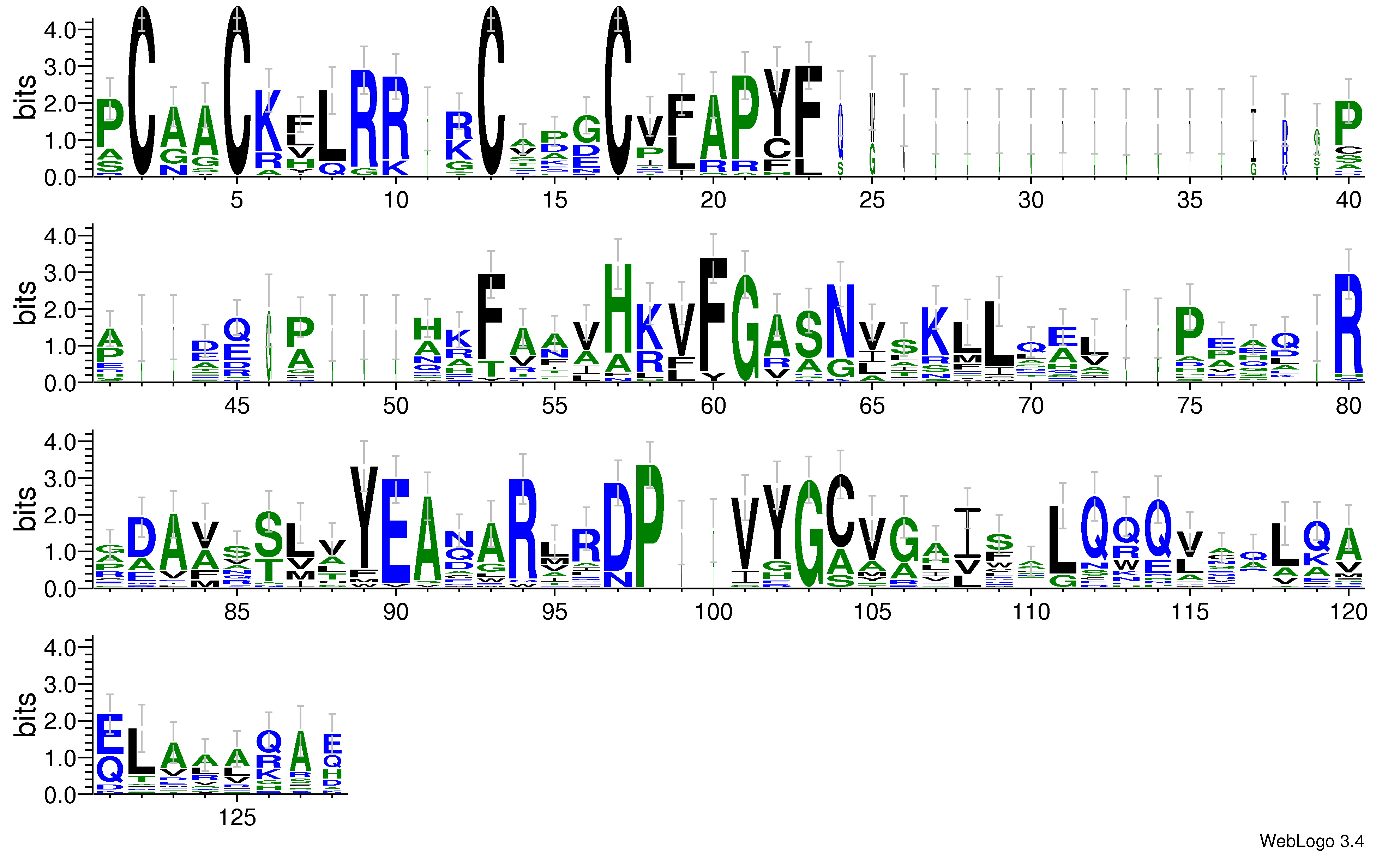 domain alignment logo