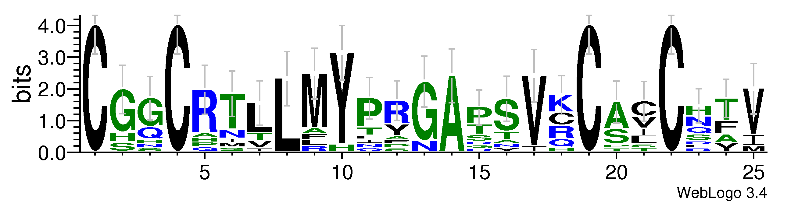 domain alignment logo