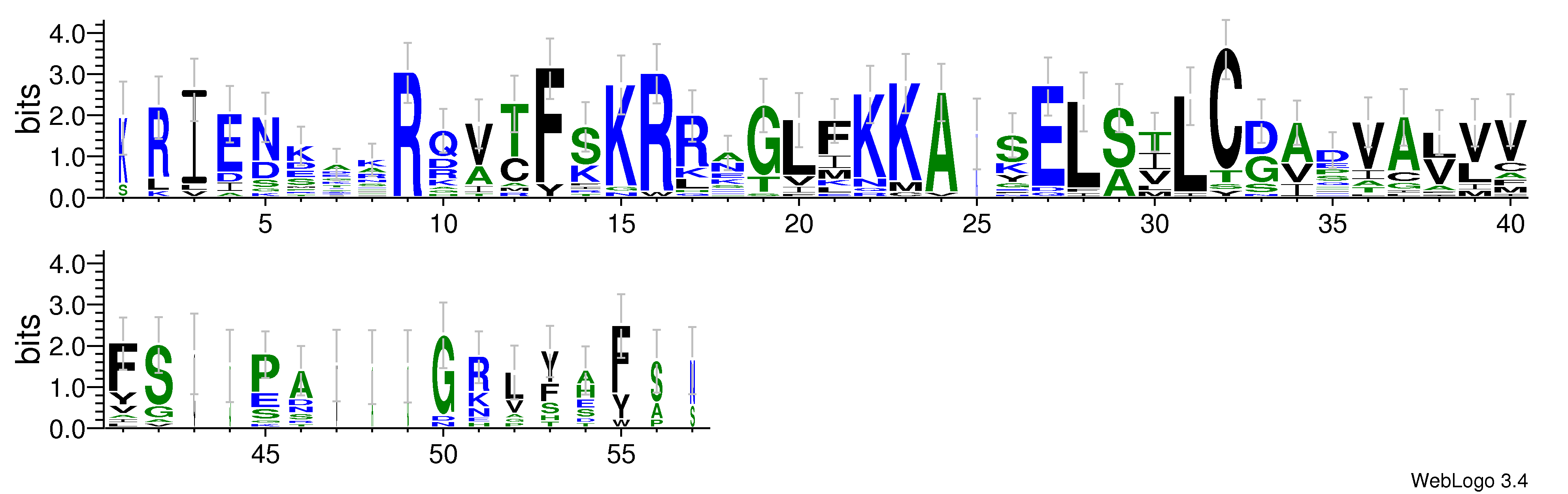 domain alignment logo