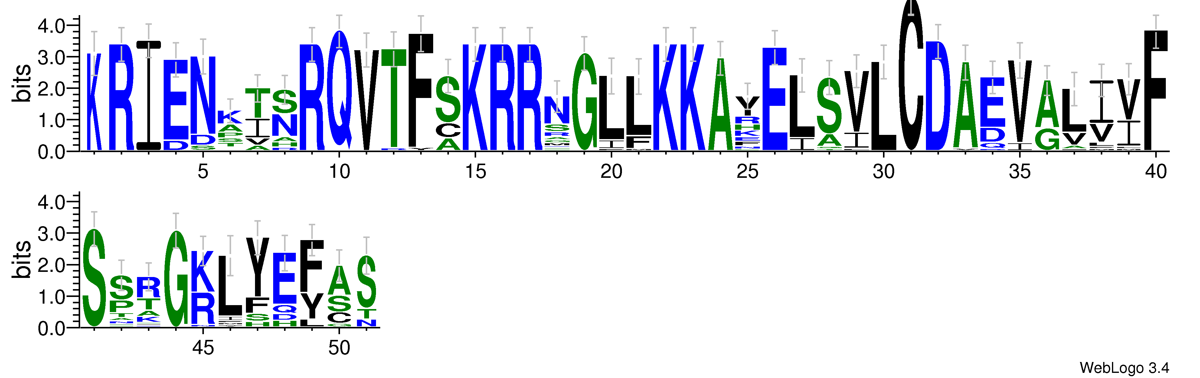 domain alignment logo