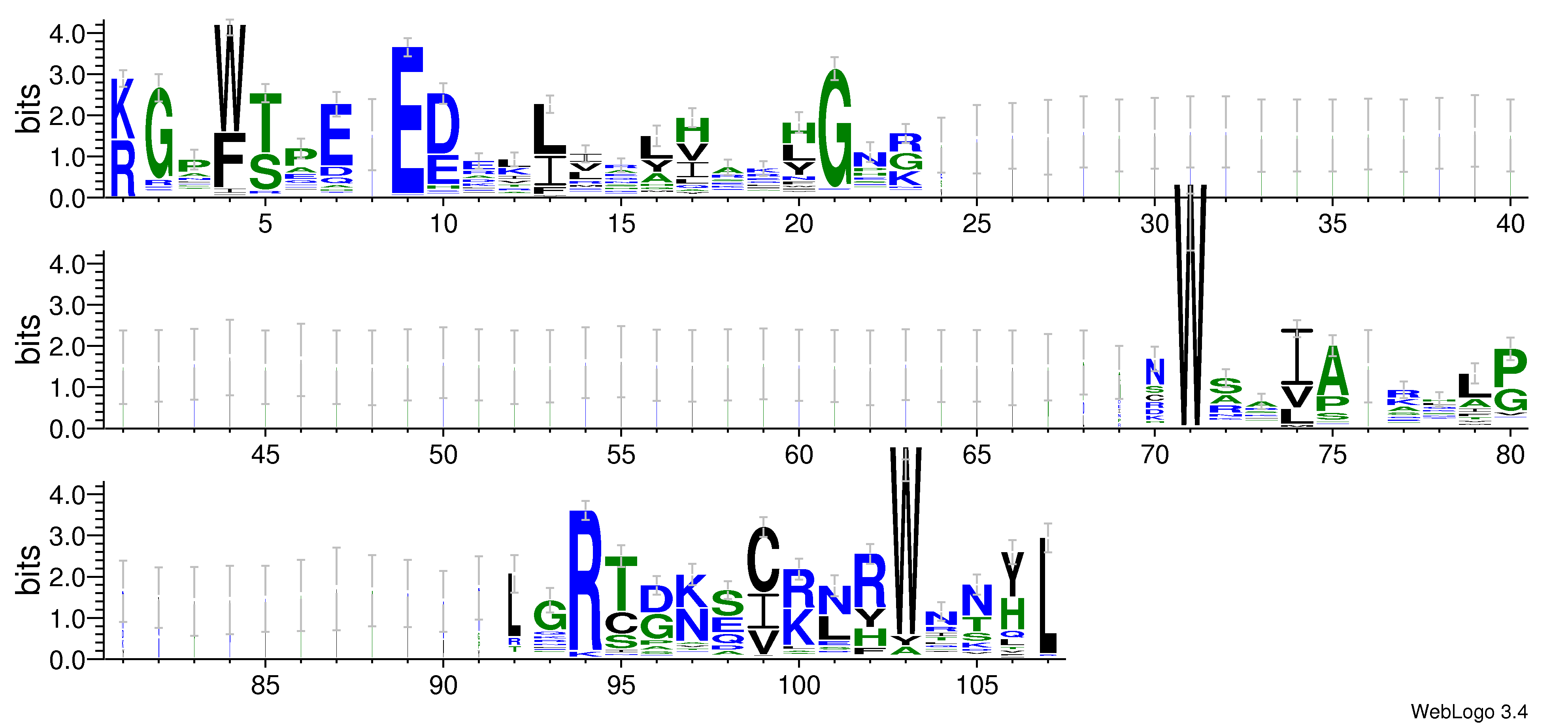 domain alignment logo