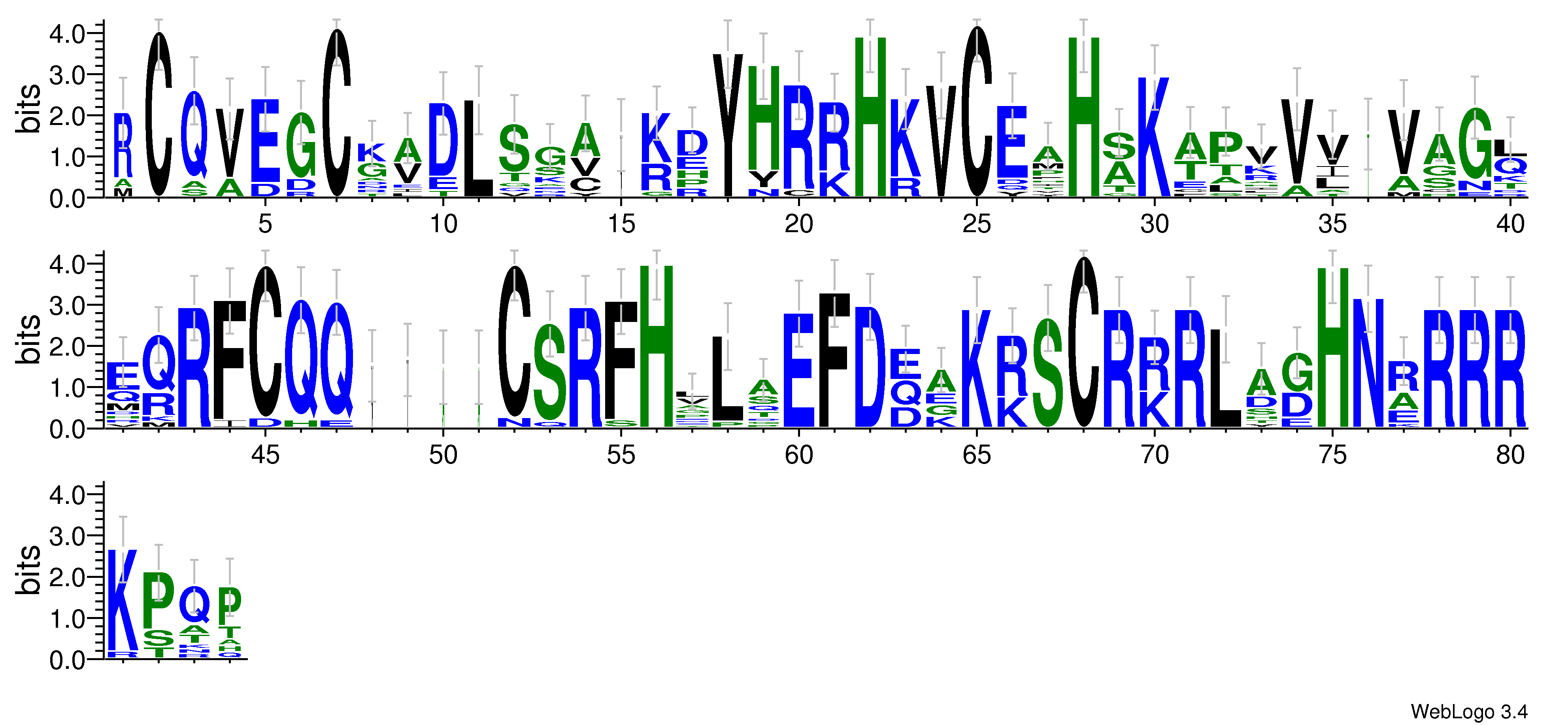domain alignment logo