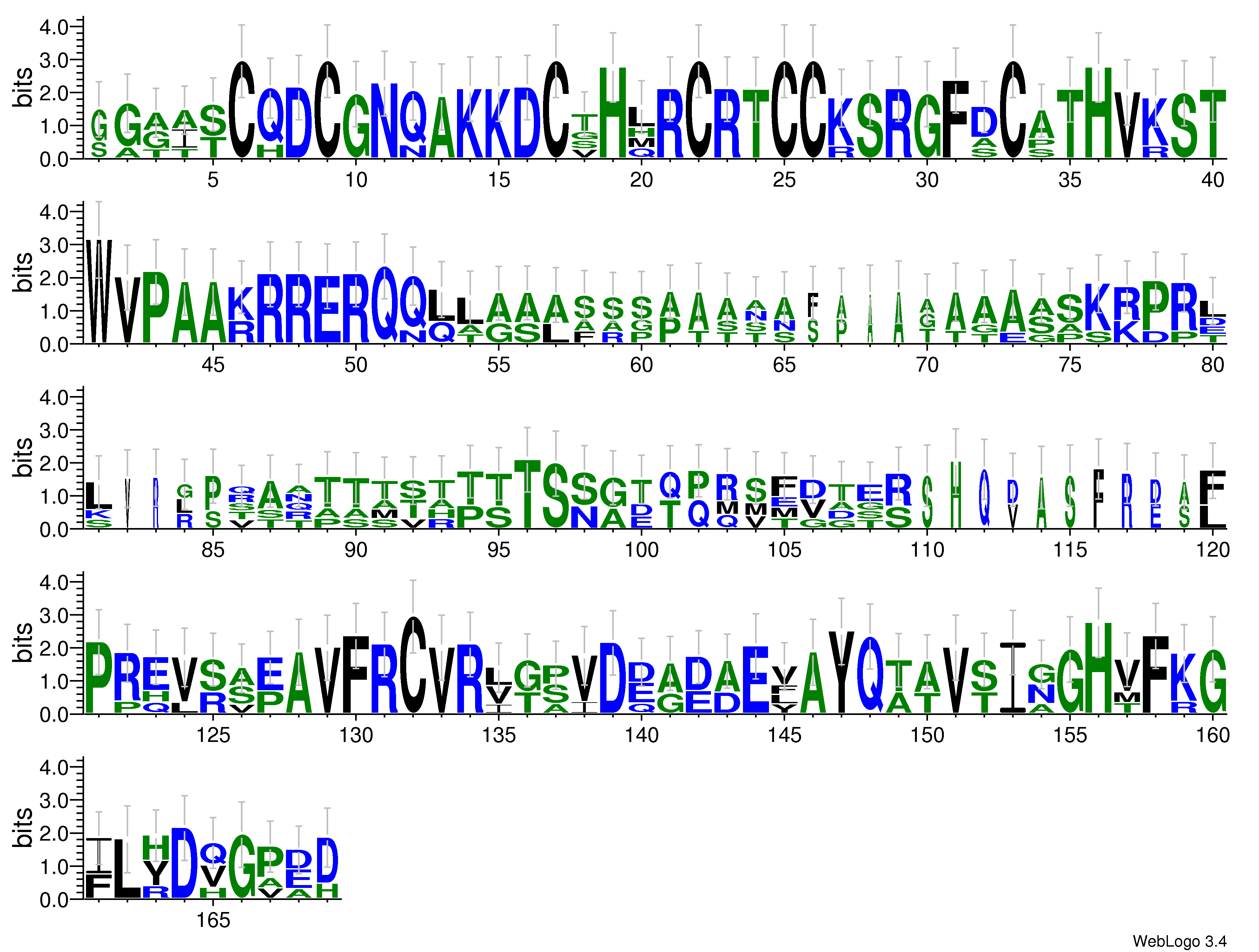 domain alignment logo