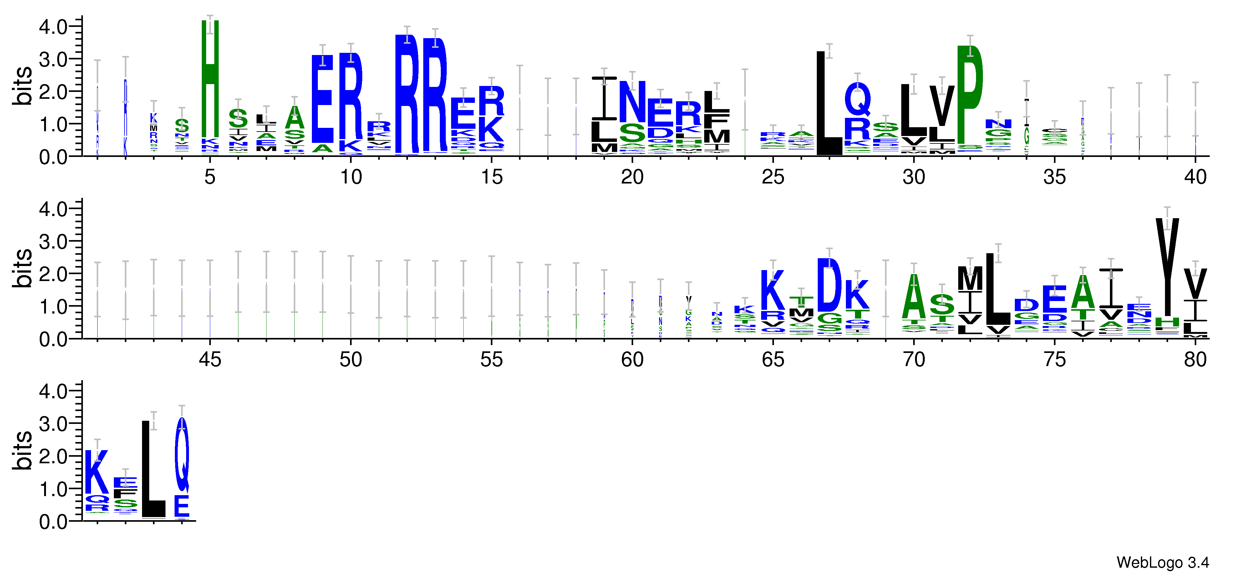 domain alignment logo