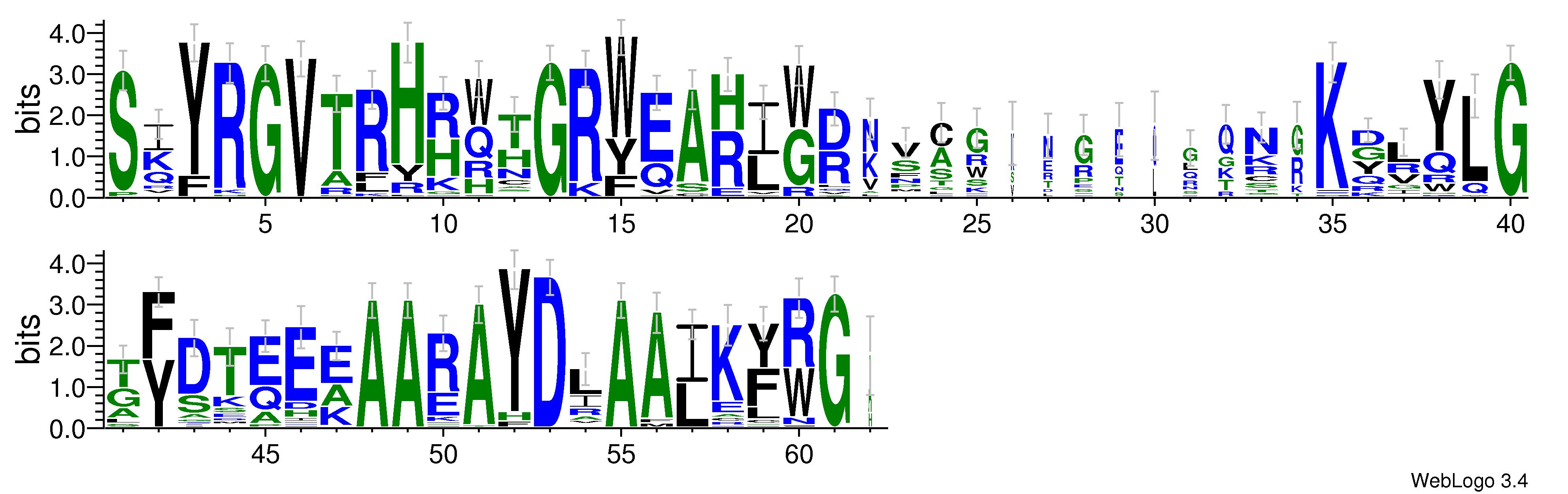 domain alignment logo