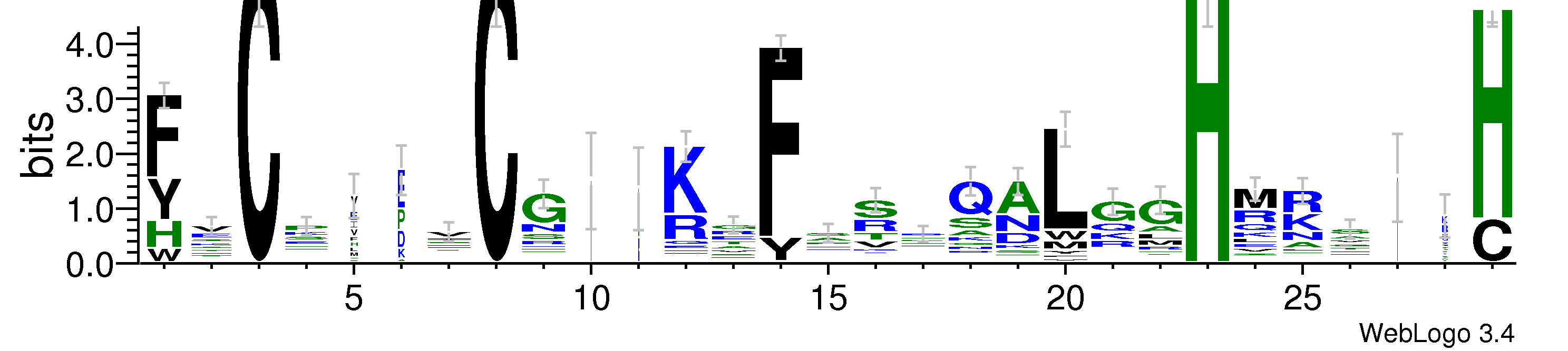 domain alignment logo