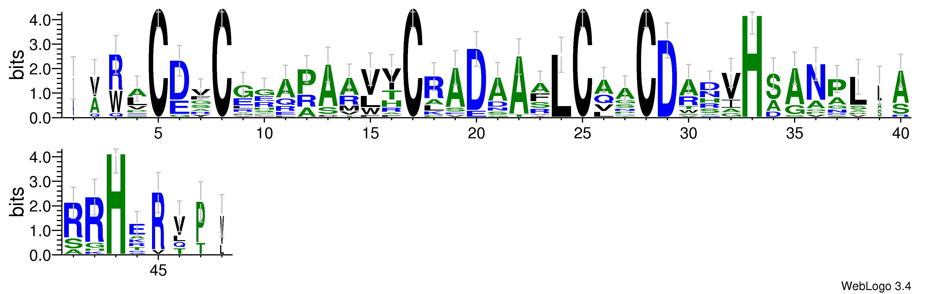 domain alignment logo