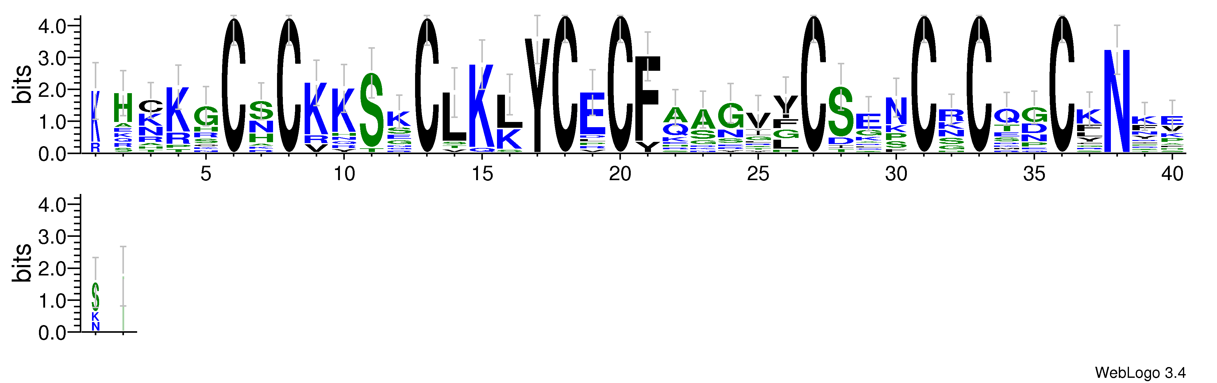 domain alignment logo