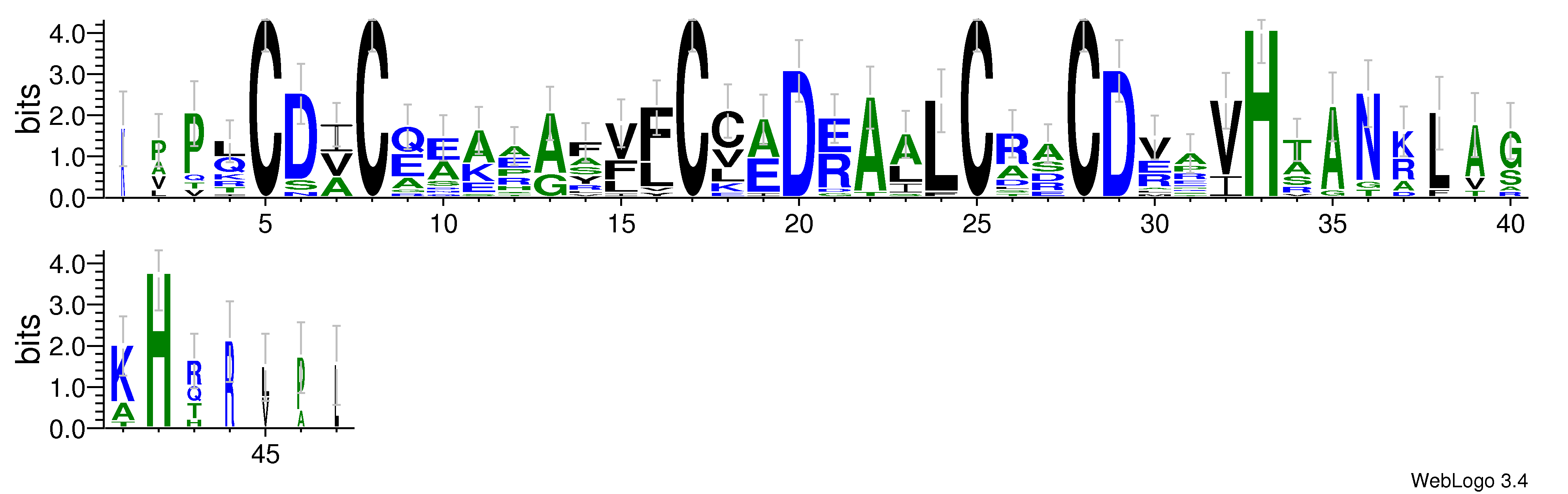 domain alignment logo