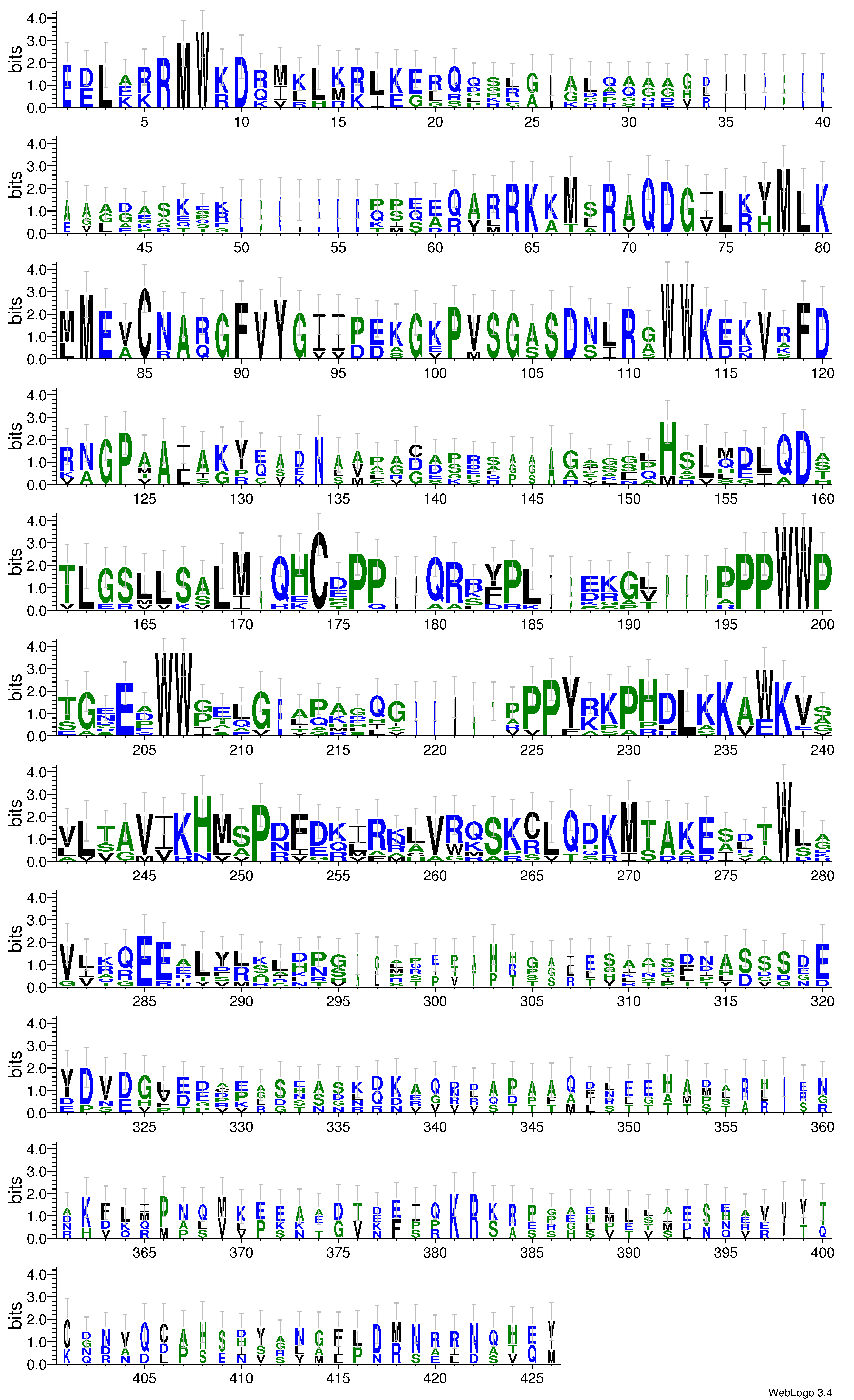 domain alignment logo