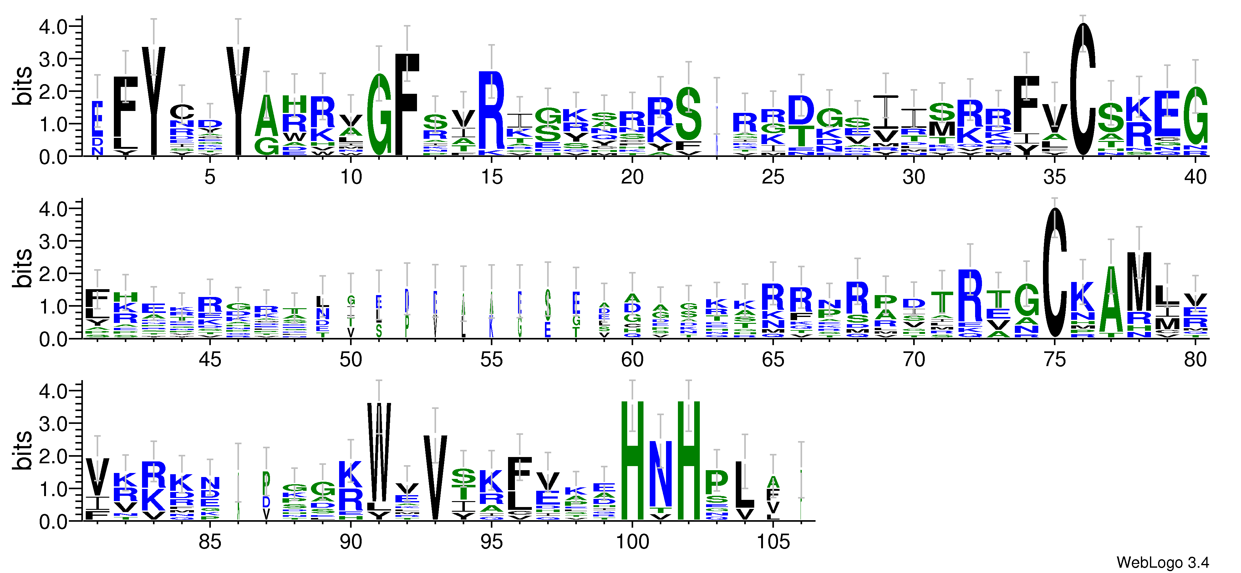 domain alignment logo