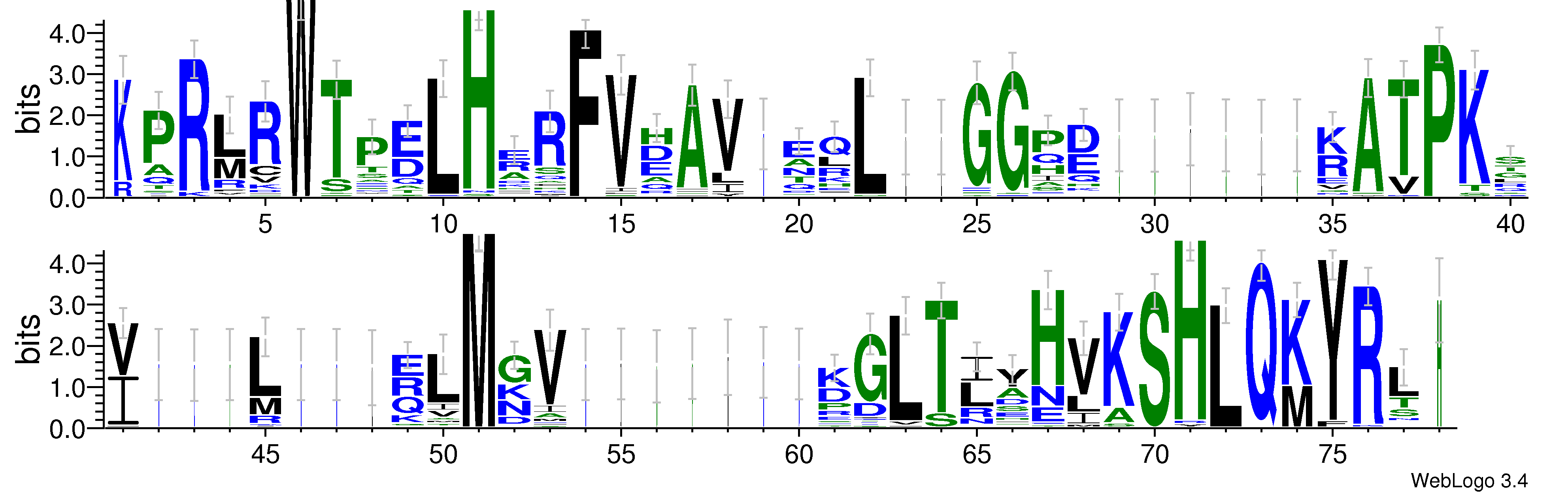 domain alignment logo