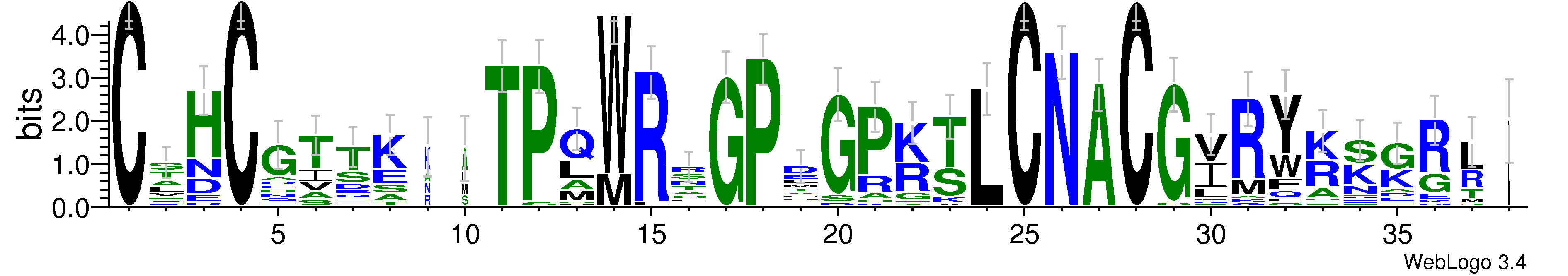 domain alignment logo