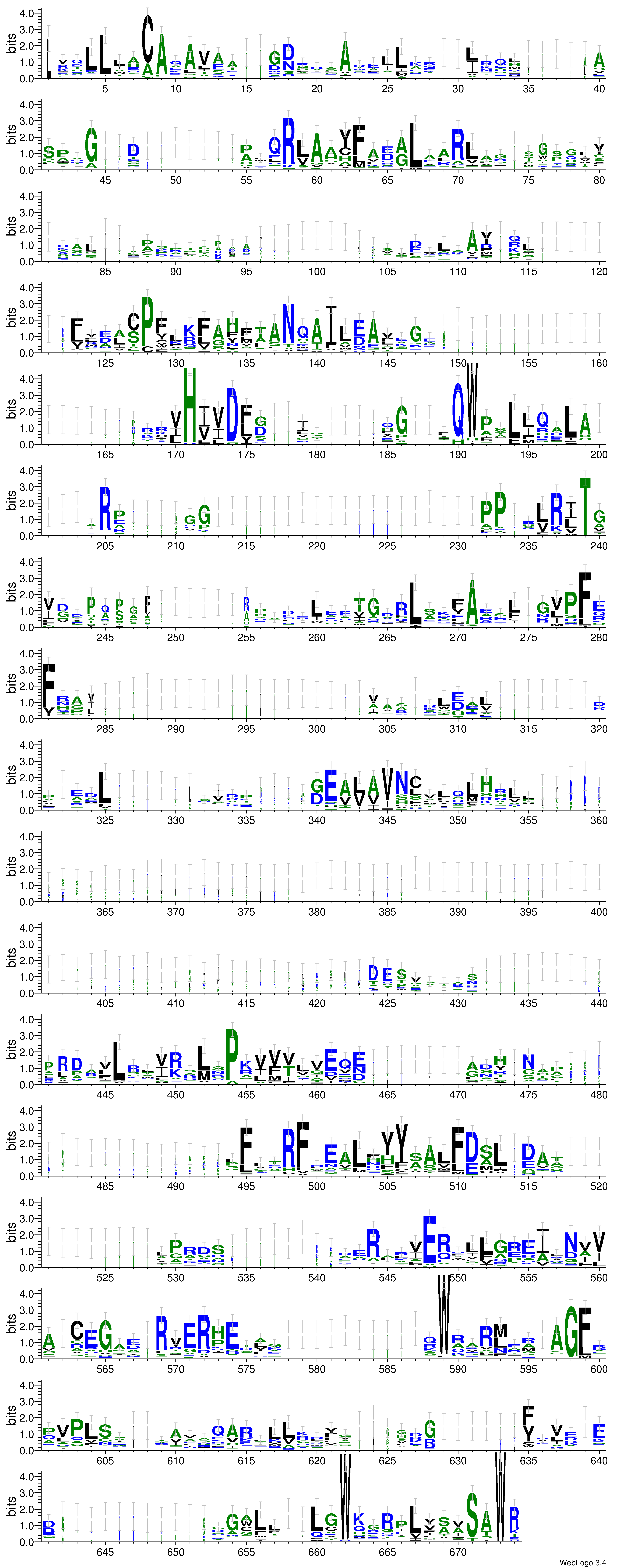 domain alignment logo