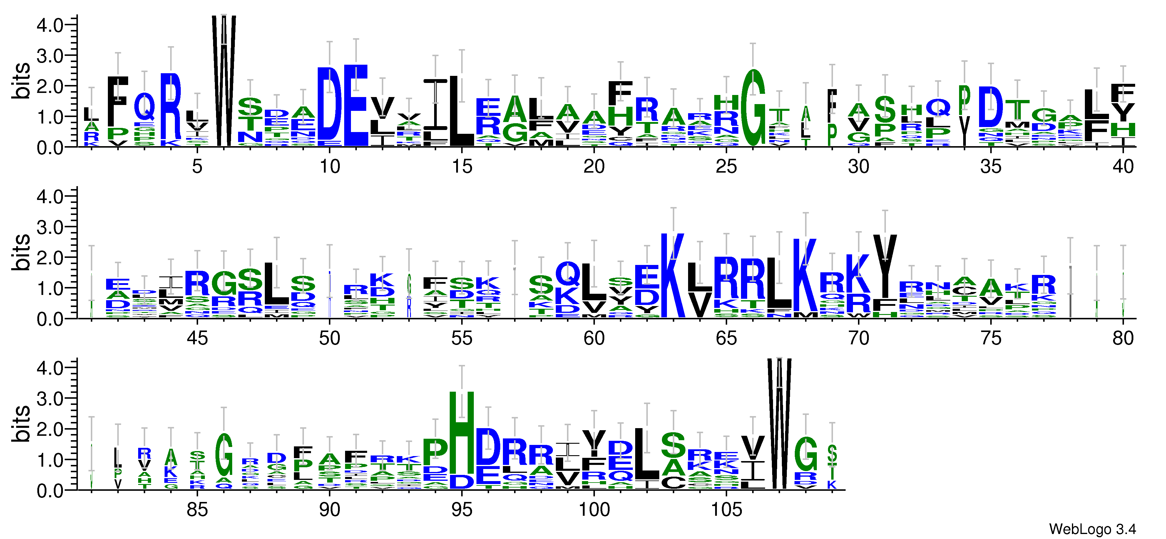 domain alignment logo