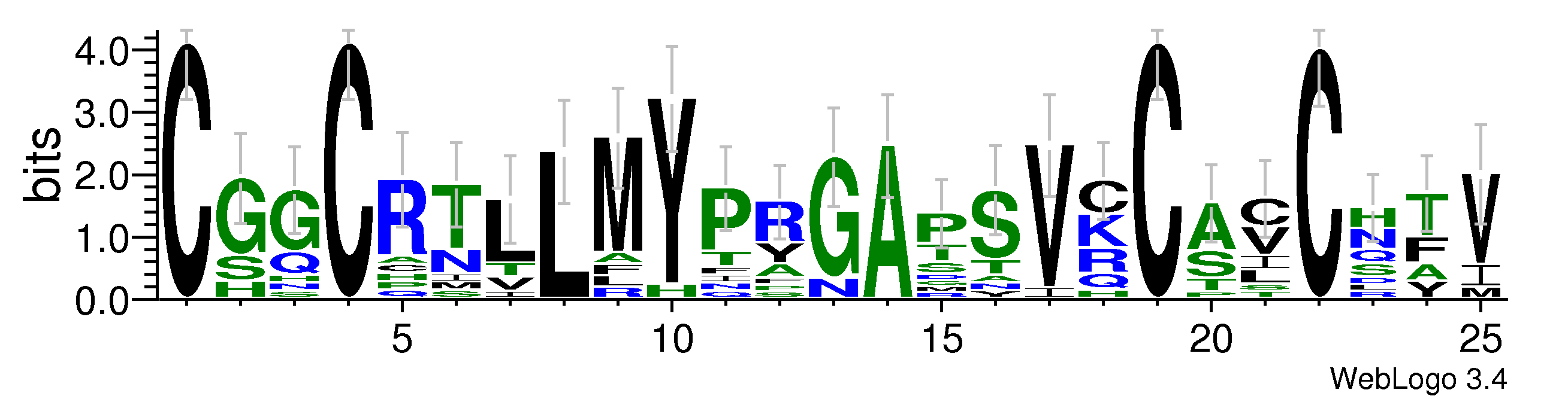 domain alignment logo