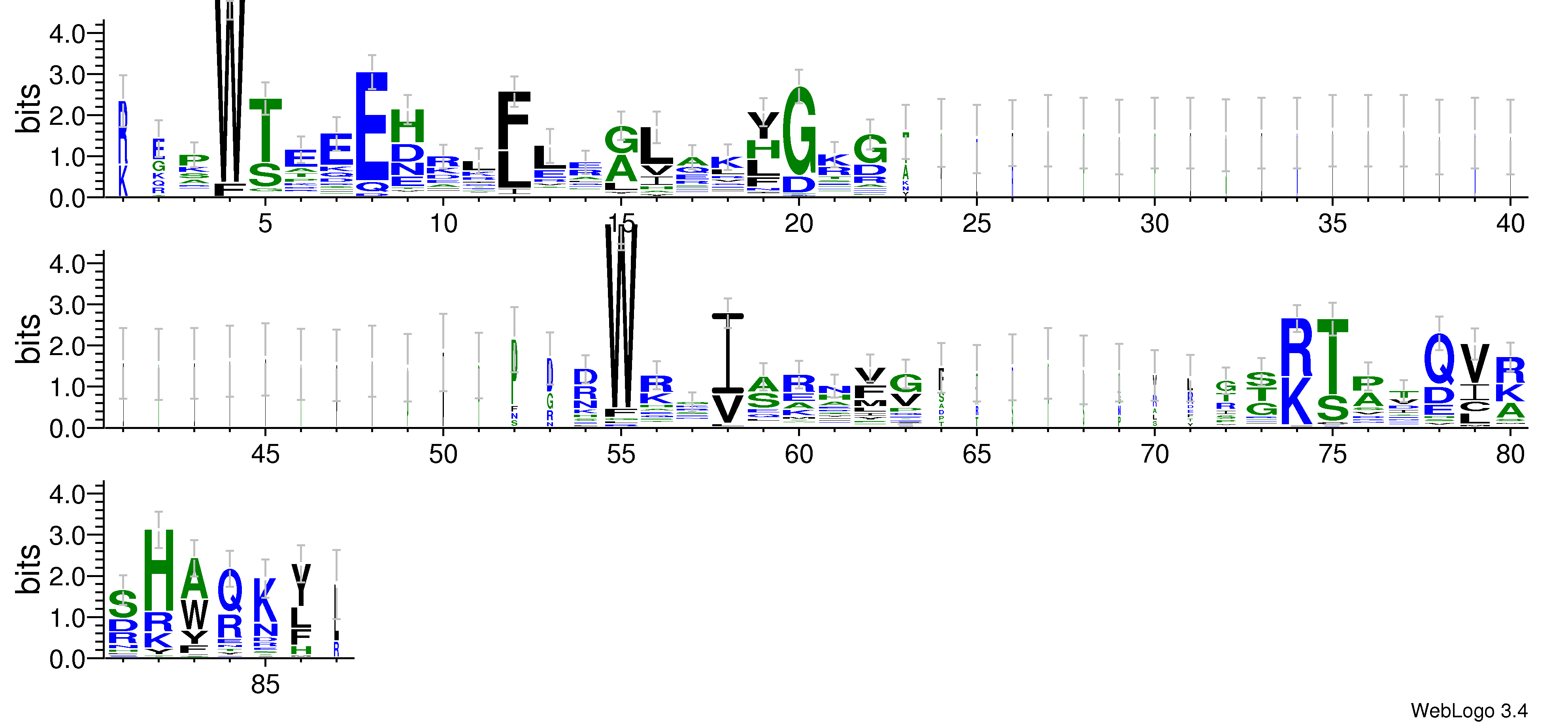 domain alignment logo