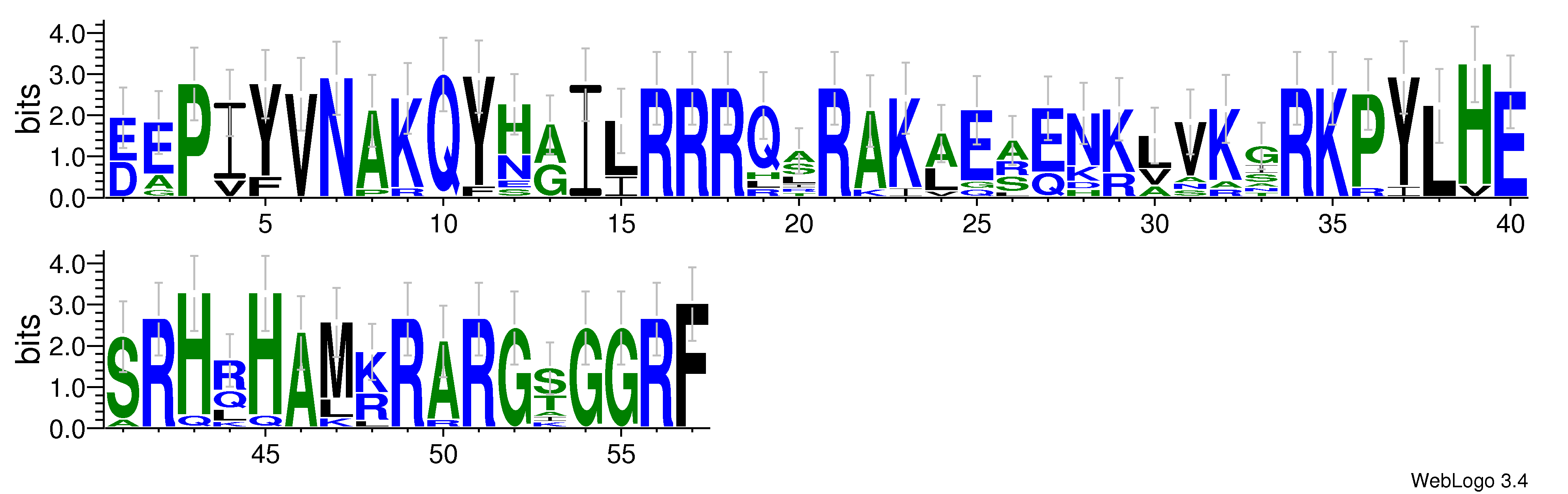 domain alignment logo