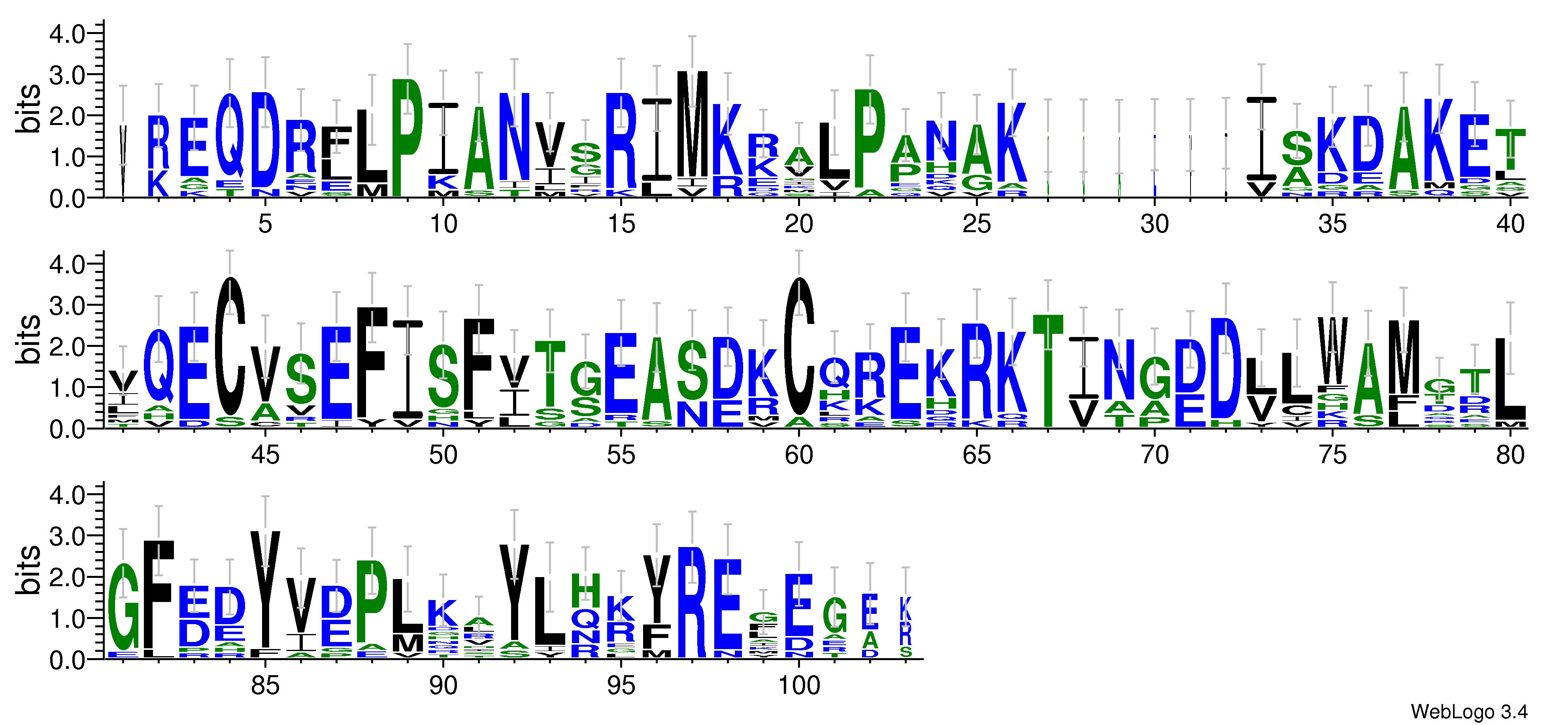 domain alignment logo